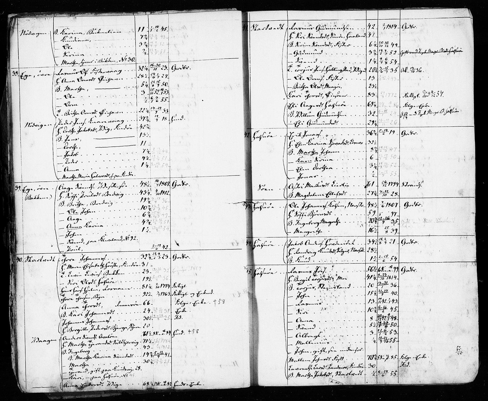 , Census 1855 for Hjelmeland, 1855, p. 40