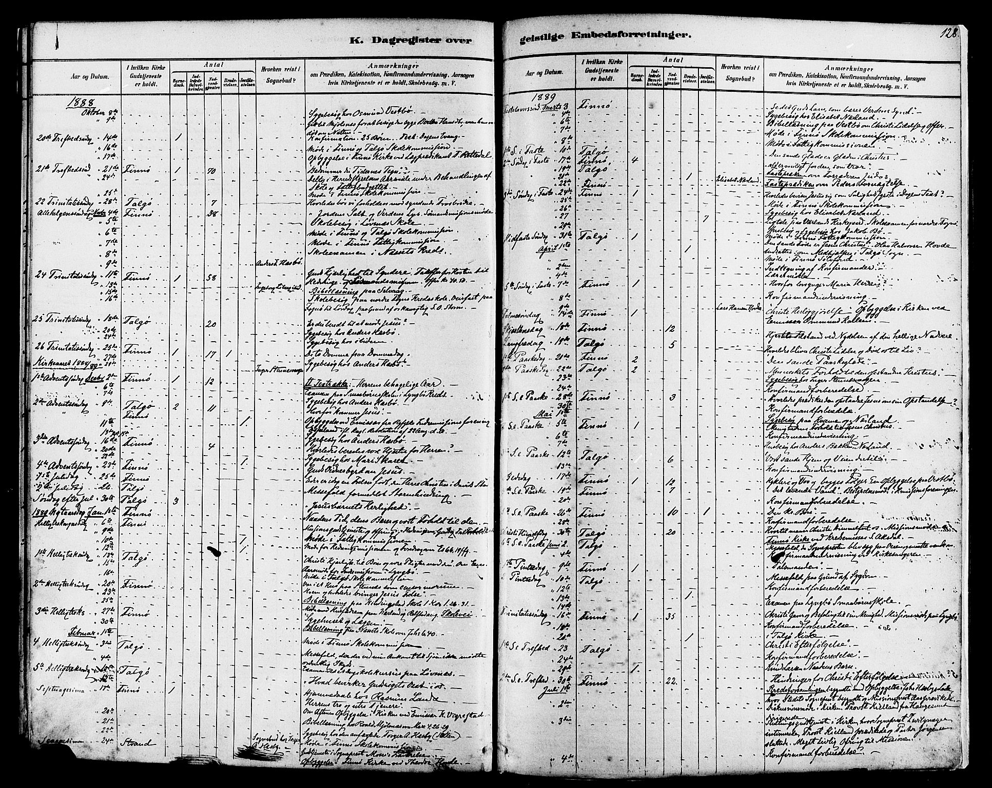 Finnøy sokneprestkontor, AV/SAST-A-101825/H/Ha/Haa/L0010: Parish register (official) no. A 10, 1879-1890, p. 128