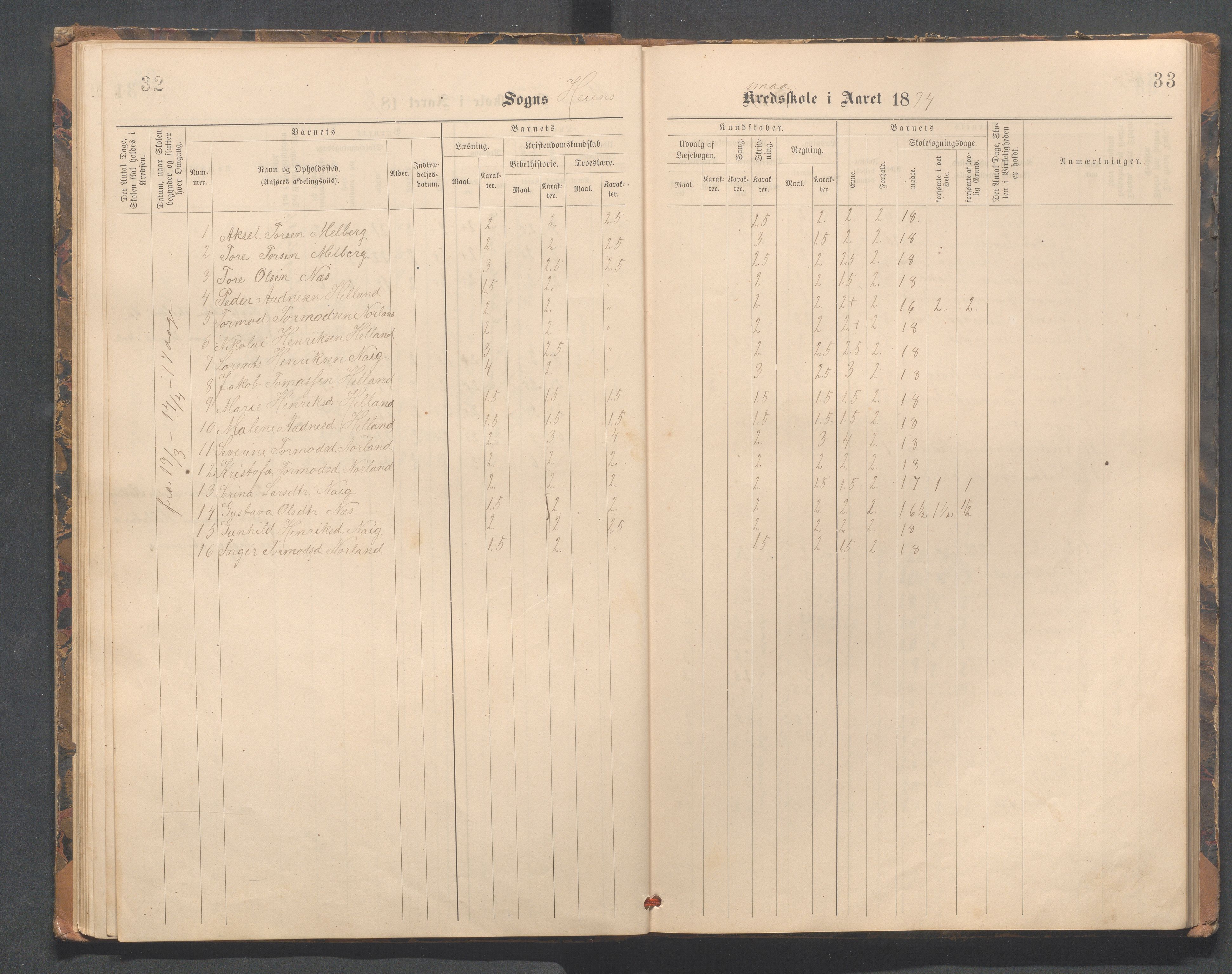 Strand kommune - Fiskå skole, IKAR/A-155/H/L0002: Skoleprotokoll for Fiskå, Heien, Jøssang, Sørbygda og Fjelde krets, 1888-1900, p. 32-33