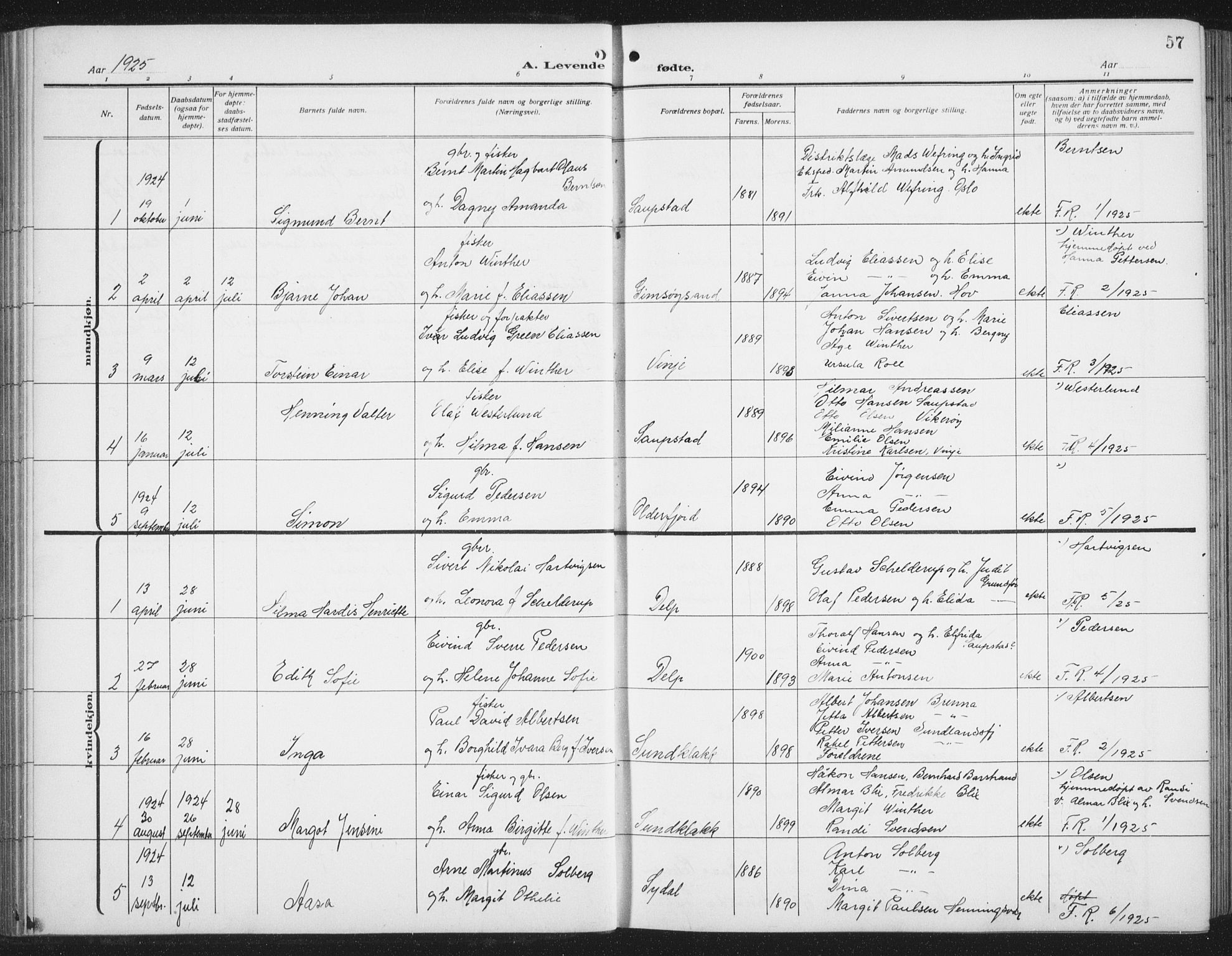 Ministerialprotokoller, klokkerbøker og fødselsregistre - Nordland, SAT/A-1459/876/L1106: Parish register (copy) no. 876C05, 1915-1942, p. 57