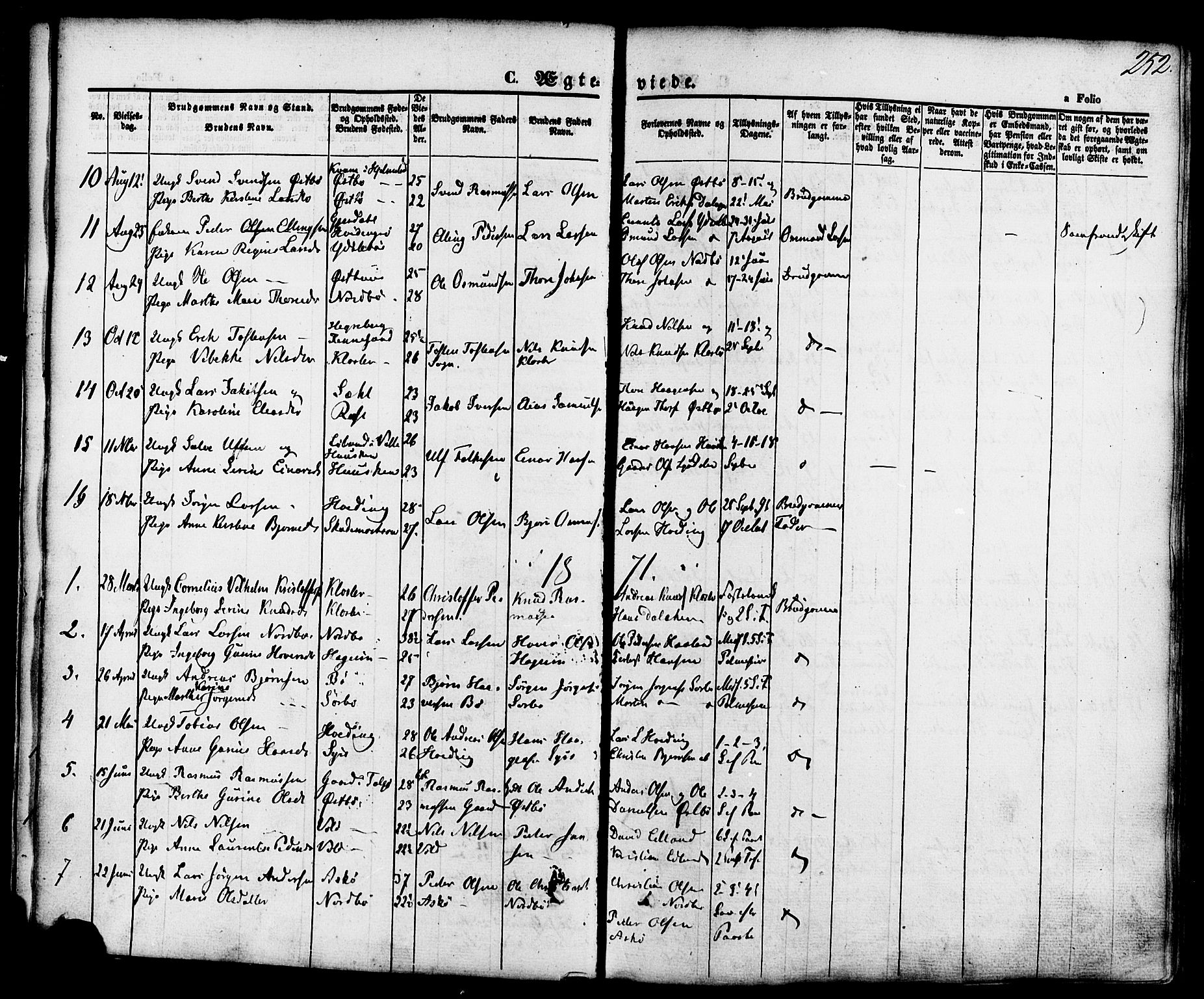 Rennesøy sokneprestkontor, SAST/A -101827/H/Ha/Haa/L0006: Parish register (official) no. A 6, 1860-1878, p. 252