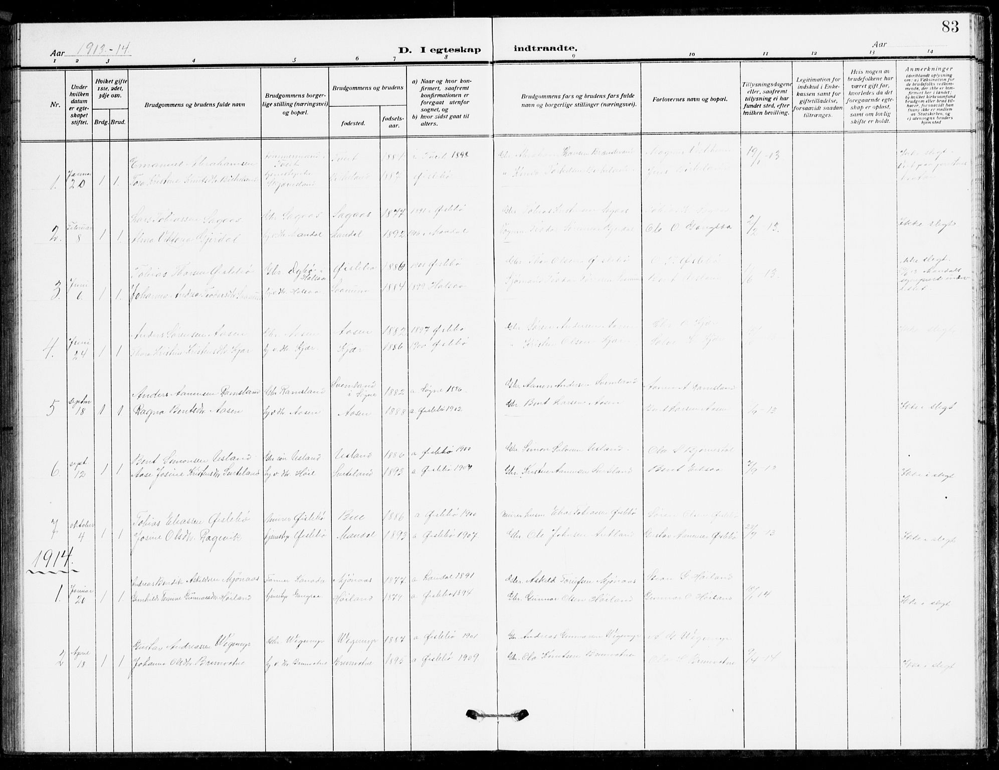 Holum sokneprestkontor, AV/SAK-1111-0022/F/Fb/Fbc/L0004: Parish register (copy) no. B 4, 1908-1930, p. 83