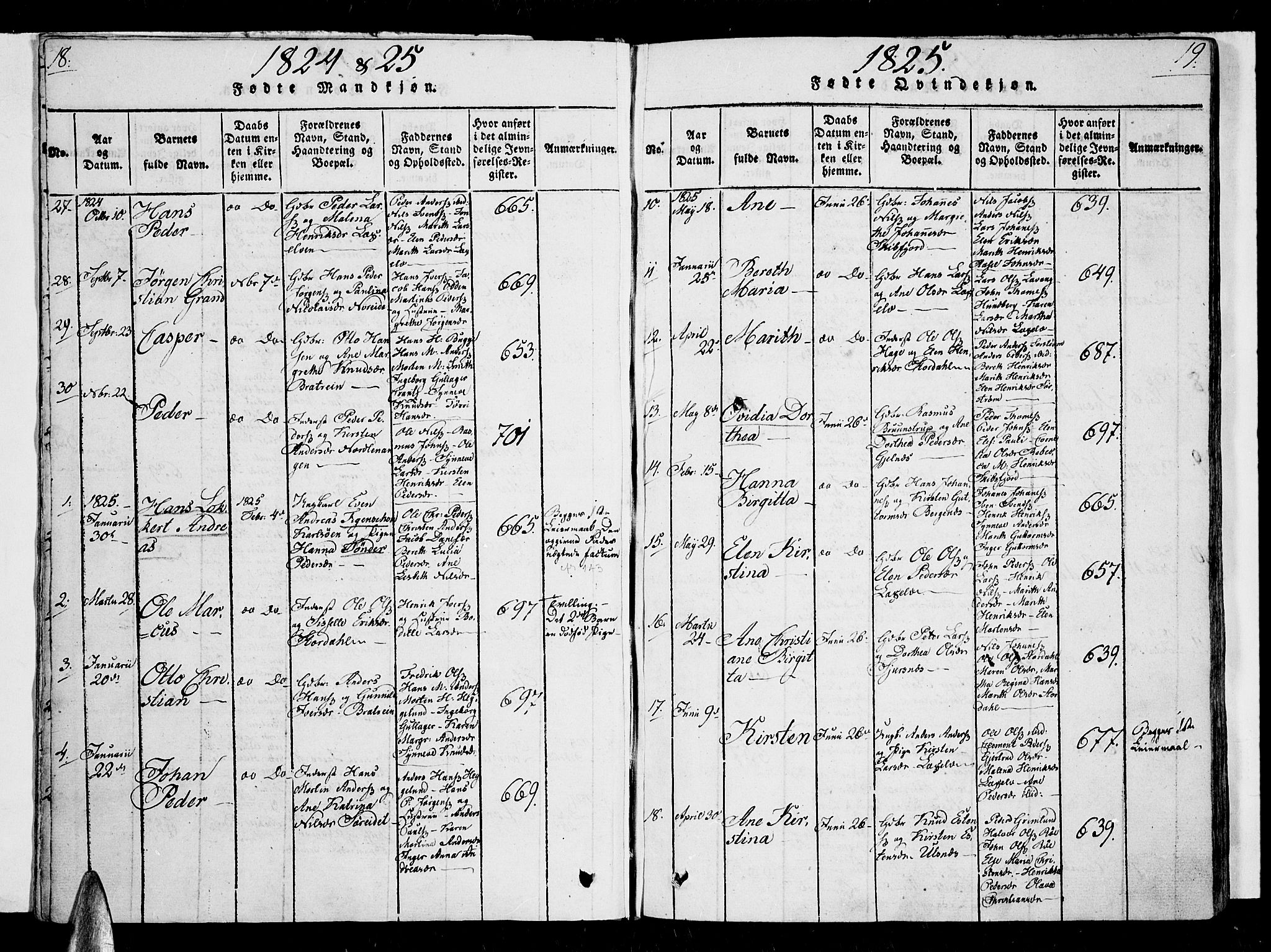 Karlsøy sokneprestembete, SATØ/S-1299/H/Ha/Haa/L0002kirke: Parish register (official) no. 2, 1823-1842, p. 18-19