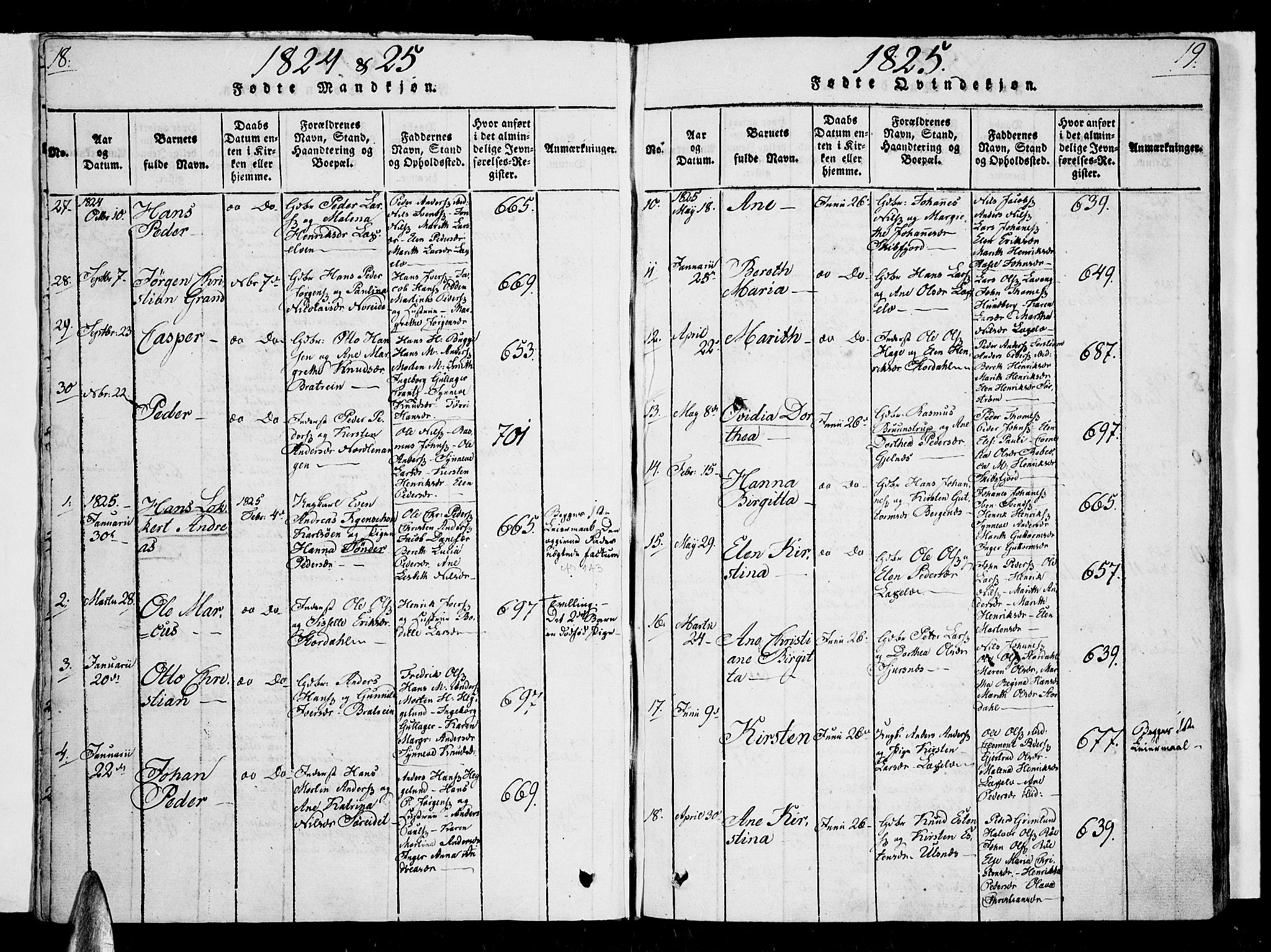 Karlsøy sokneprestembete, AV/SATØ-S-1299/H/Ha/Haa/L0002kirke: Parish register (official) no. 2, 1823-1842, p. 18-19