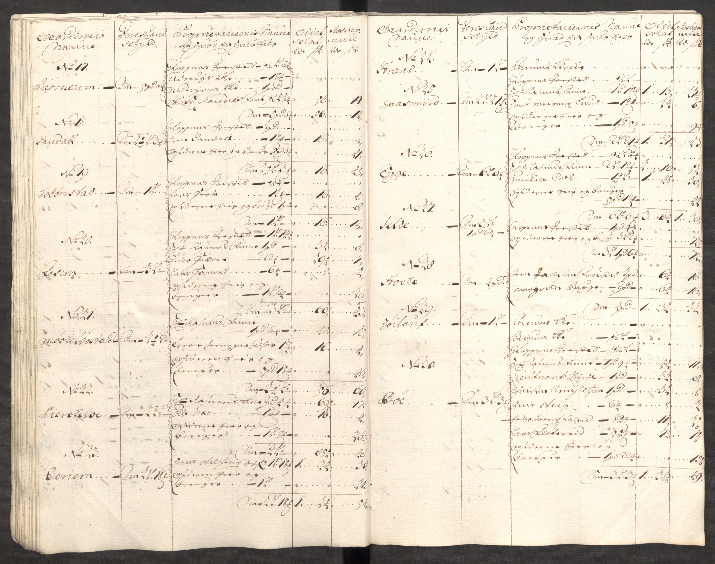 Rentekammeret inntil 1814, Reviderte regnskaper, Fogderegnskap, AV/RA-EA-4092/R53/L3423: Fogderegnskap Sunn- og Nordfjord, 1697-1698, p. 306