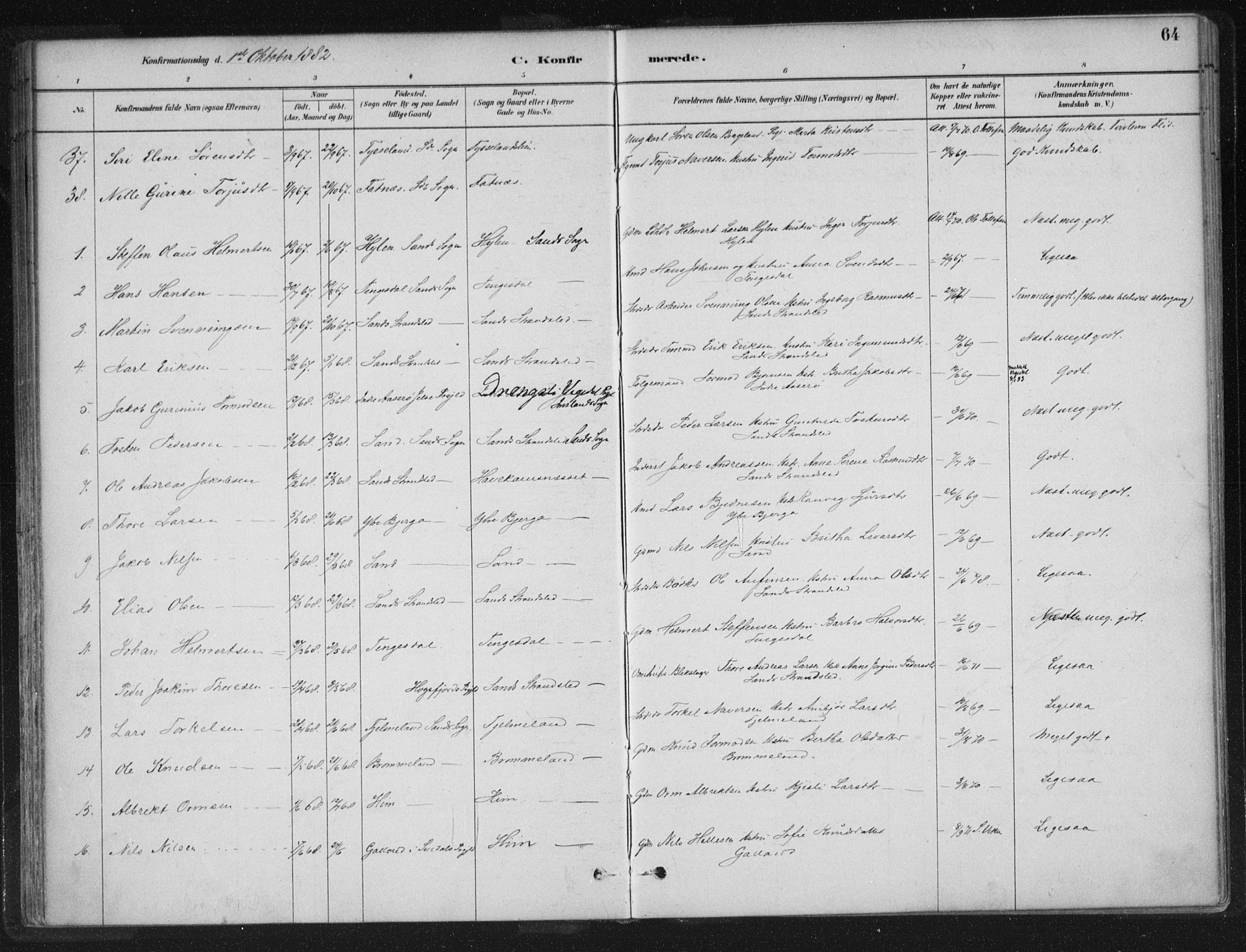 Sand sokneprestkontor, AV/SAST-A-101848/01/III/L0005: Parish register (official) no. A 5, 1880-1898, p. 64