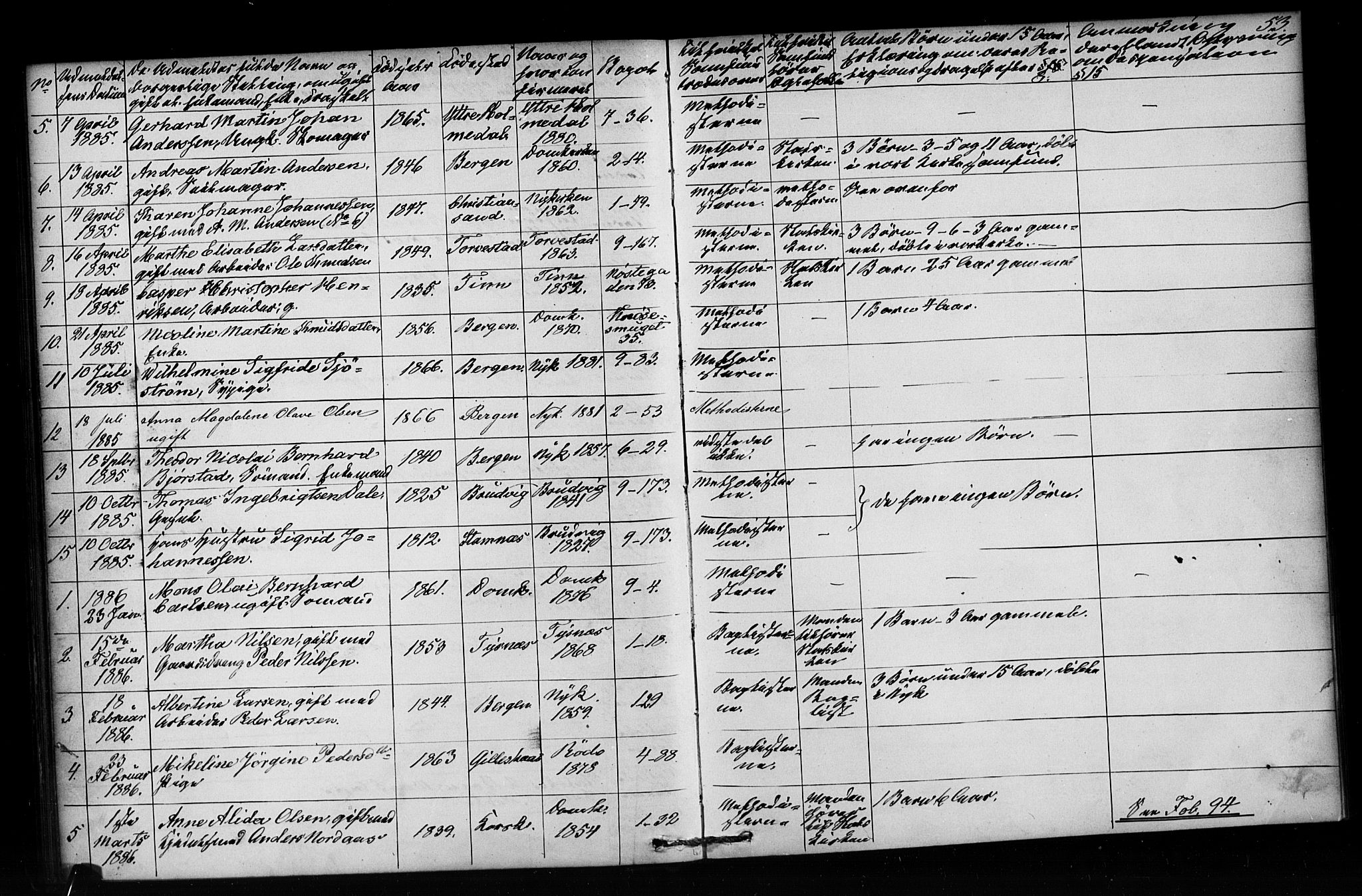 Nykirken Sokneprestembete, AV/SAB-A-77101/H/Haa/L0052: Parish register (official) no. H 1, 1858-1896, p. 53