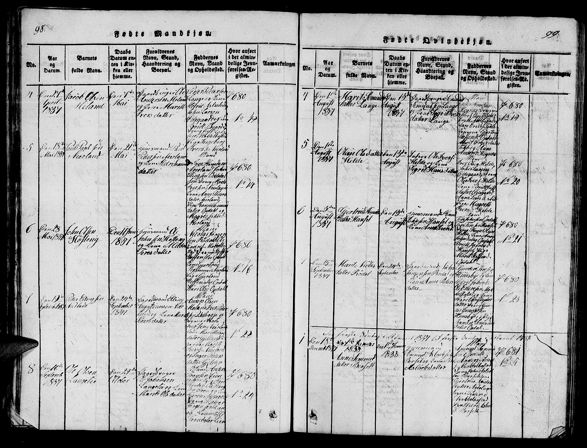 Ministerialprotokoller, klokkerbøker og fødselsregistre - Møre og Romsdal, SAT/A-1454/554/L0644: Parish register (copy) no. 554C01, 1818-1851, p. 98-99