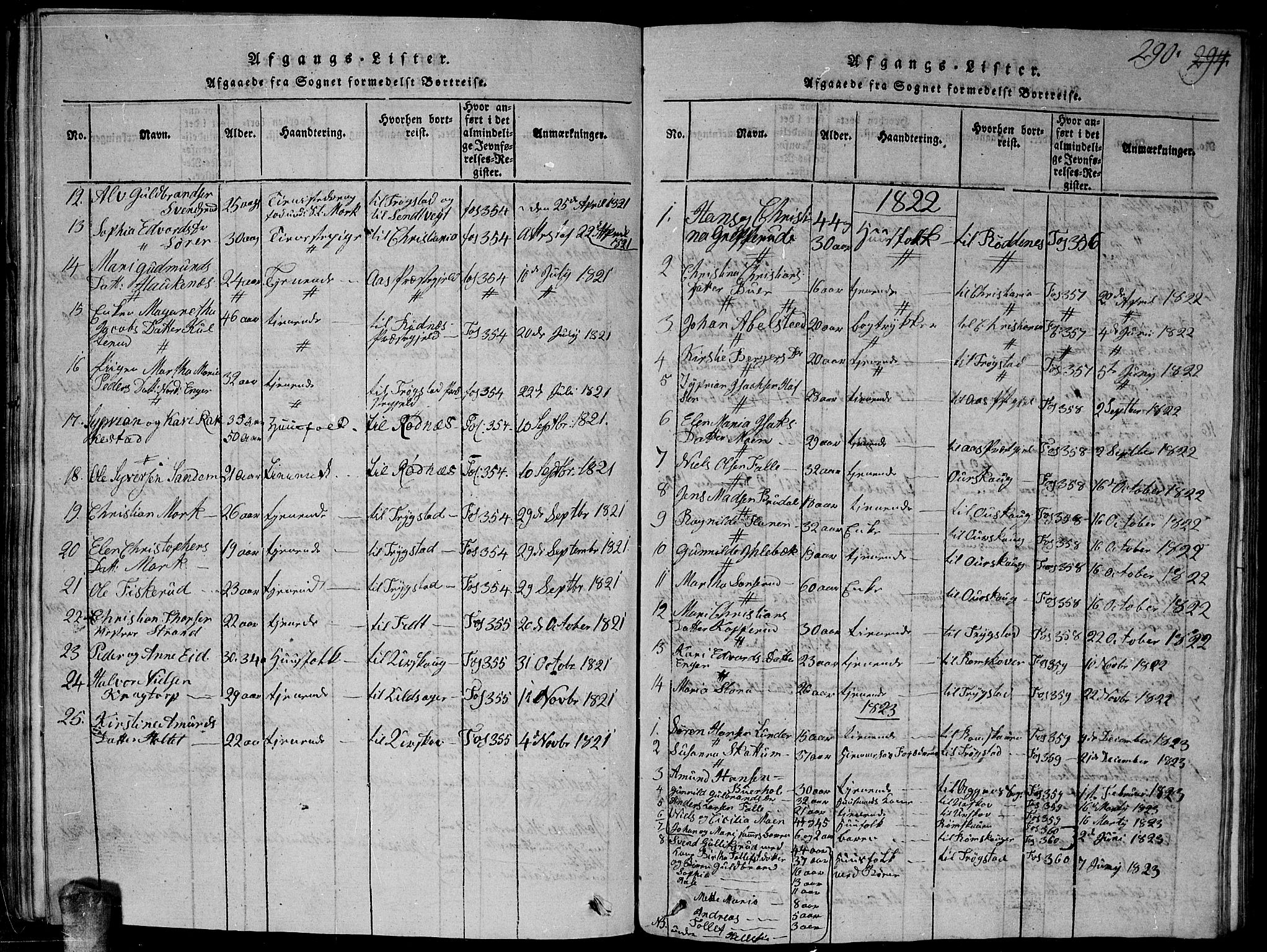 Høland prestekontor Kirkebøker, SAO/A-10346a/G/Ga/L0001: Parish register (copy) no. I 1, 1814-1827, p. 290