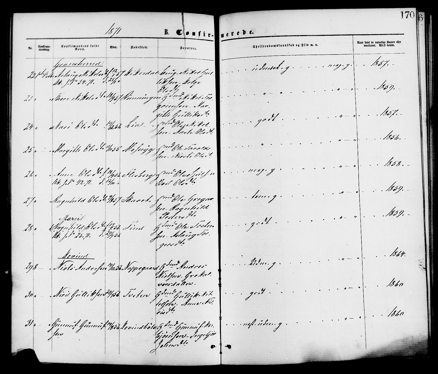 Gransherad kirkebøker, AV/SAKO-A-267/F/Fa/L0004: Parish register (official) no. I 4, 1871-1886, p. 170