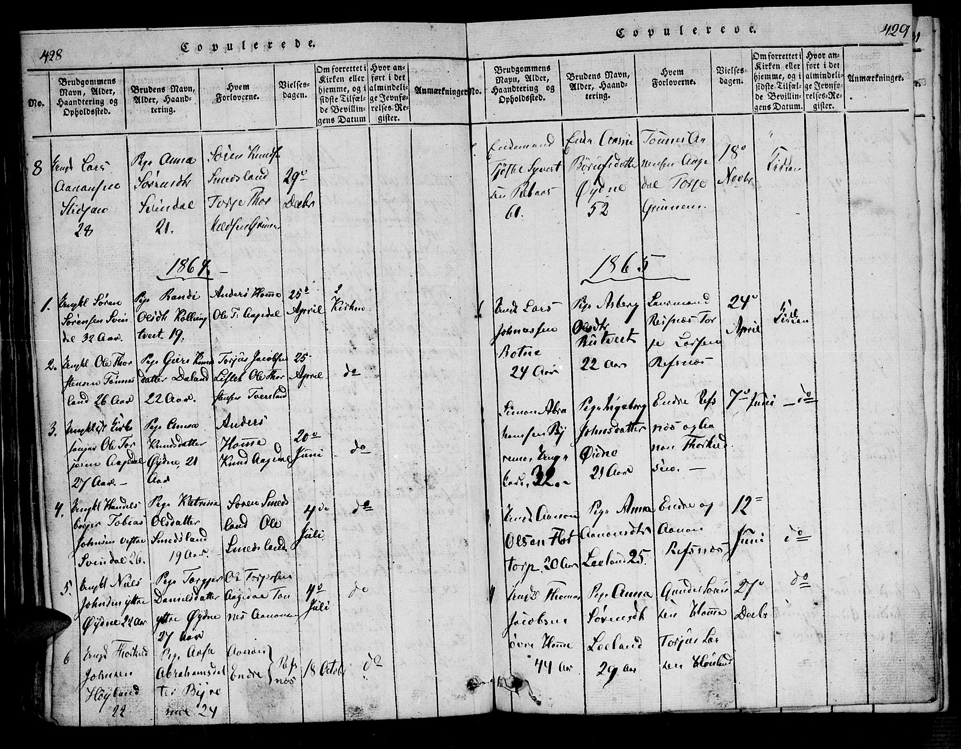 Bjelland sokneprestkontor, SAK/1111-0005/F/Fa/Fac/L0001: Parish register (official) no. A 1, 1815-1866, p. 428-429