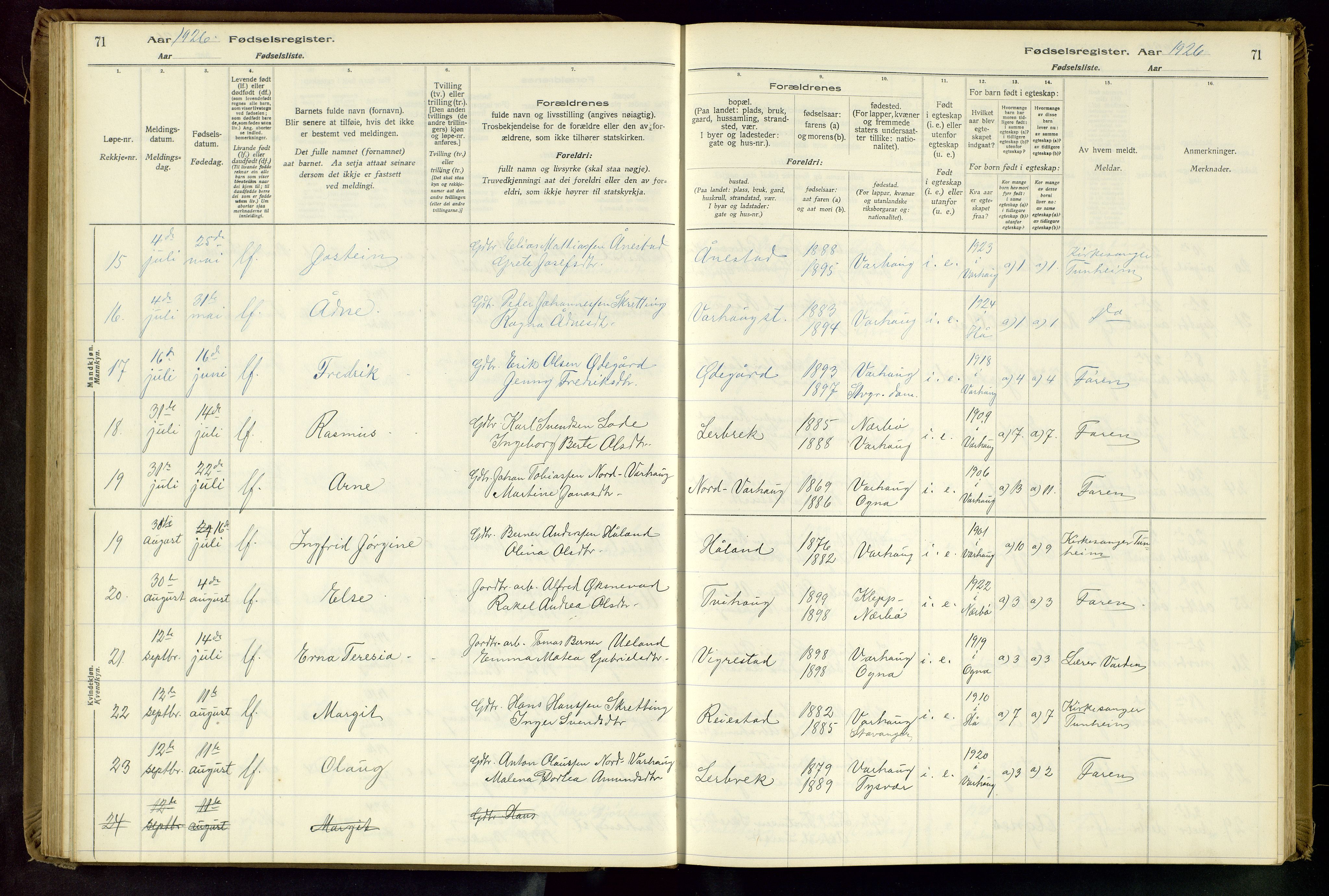 Hå sokneprestkontor, AV/SAST-A-101801/001/704BA/L0001: Birth register no. 1, 1916-1944, p. 71