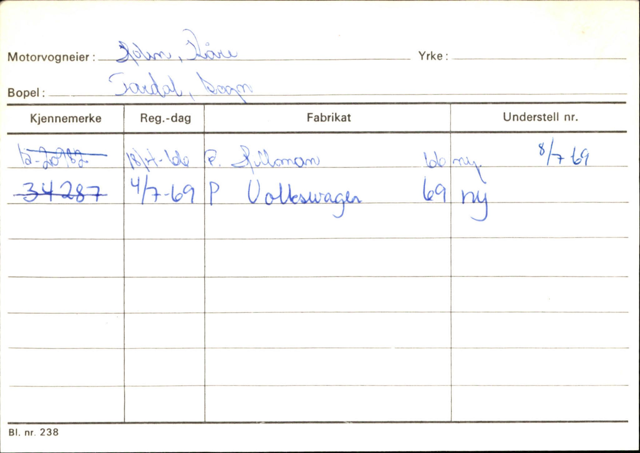 Statens vegvesen, Sogn og Fjordane vegkontor, AV/SAB-A-5301/4/F/L0124: Eigarregister Sogndal A-U, 1945-1975, p. 1009