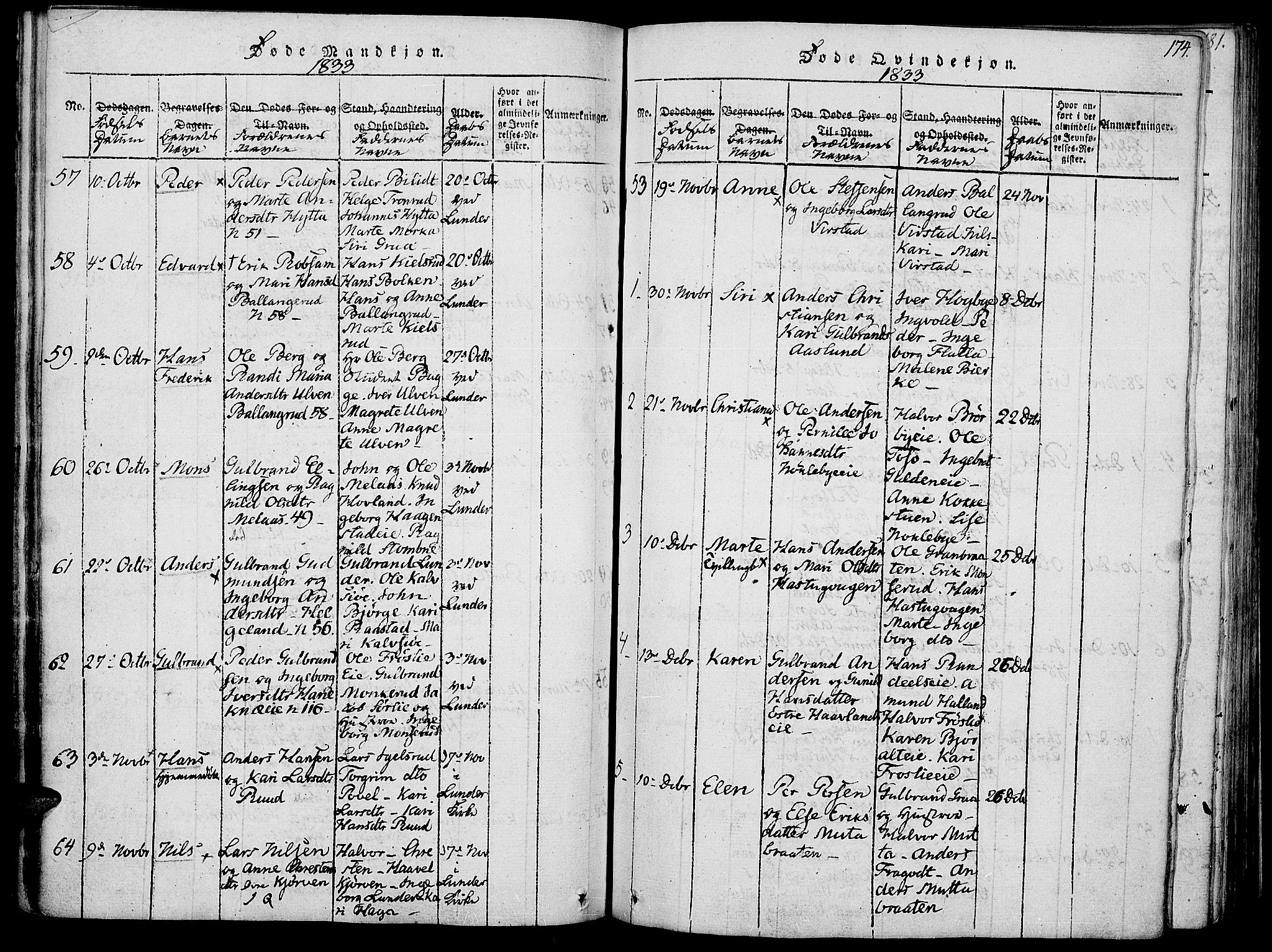 Jevnaker prestekontor, SAH/PREST-116/H/Ha/Haa/L0005: Parish register (official) no. 5, 1815-1837, p. 174