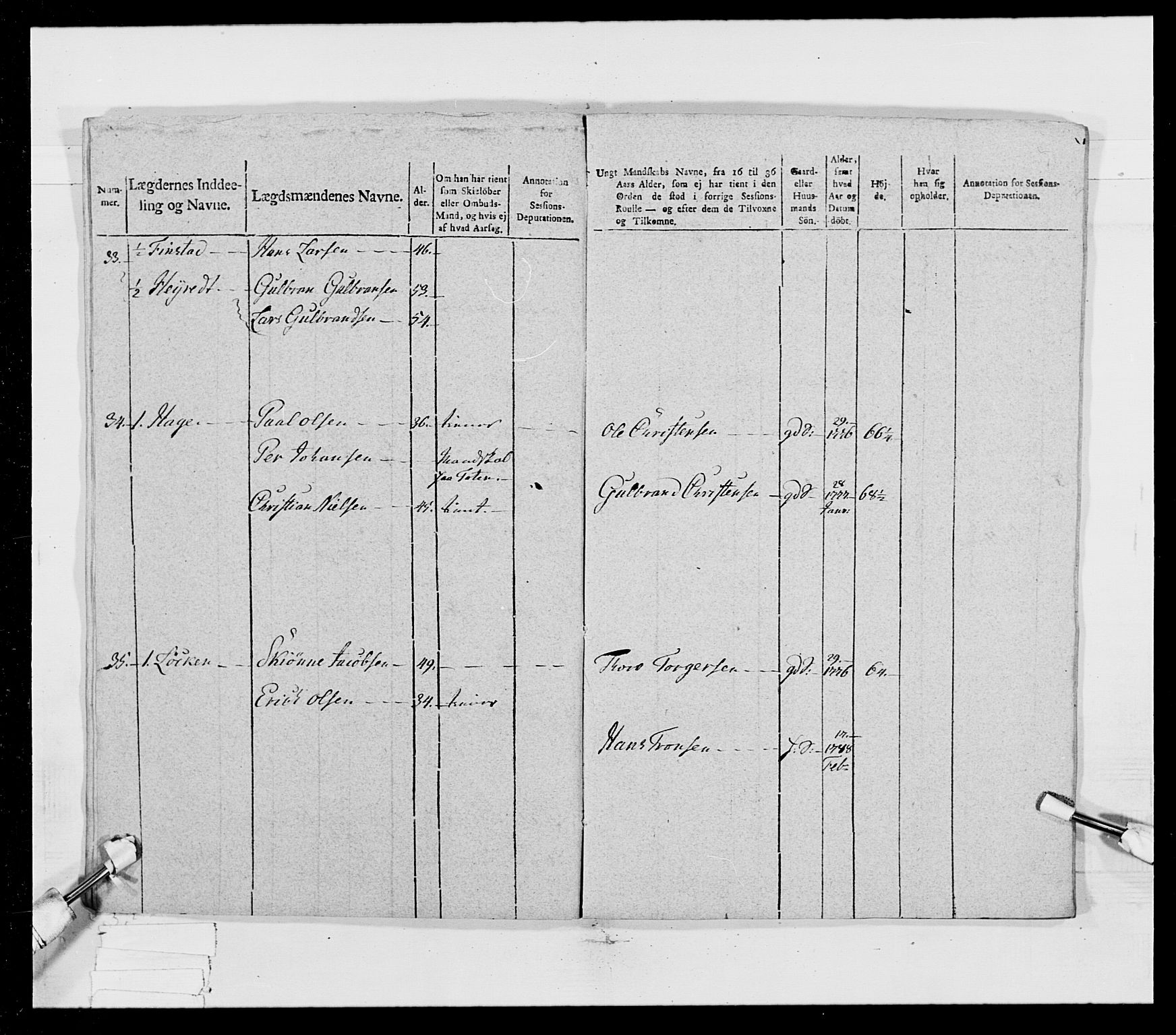 Generalitets- og kommissariatskollegiet, Det kongelige norske kommissariatskollegium, AV/RA-EA-5420/E/Eh/L0023: Norske jegerkorps, 1805, p. 71