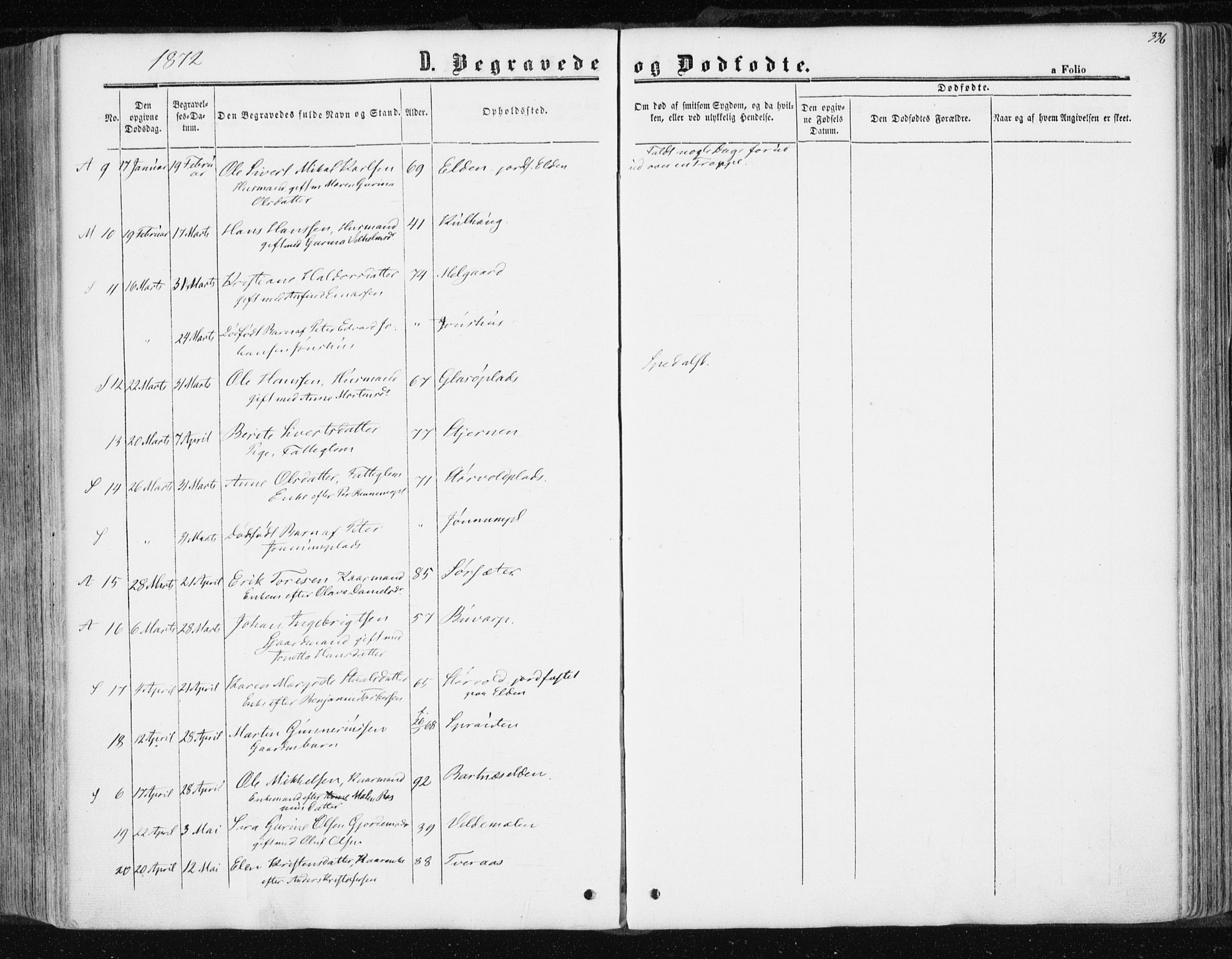 Ministerialprotokoller, klokkerbøker og fødselsregistre - Nord-Trøndelag, SAT/A-1458/741/L0394: Parish register (official) no. 741A08, 1864-1877, p. 336