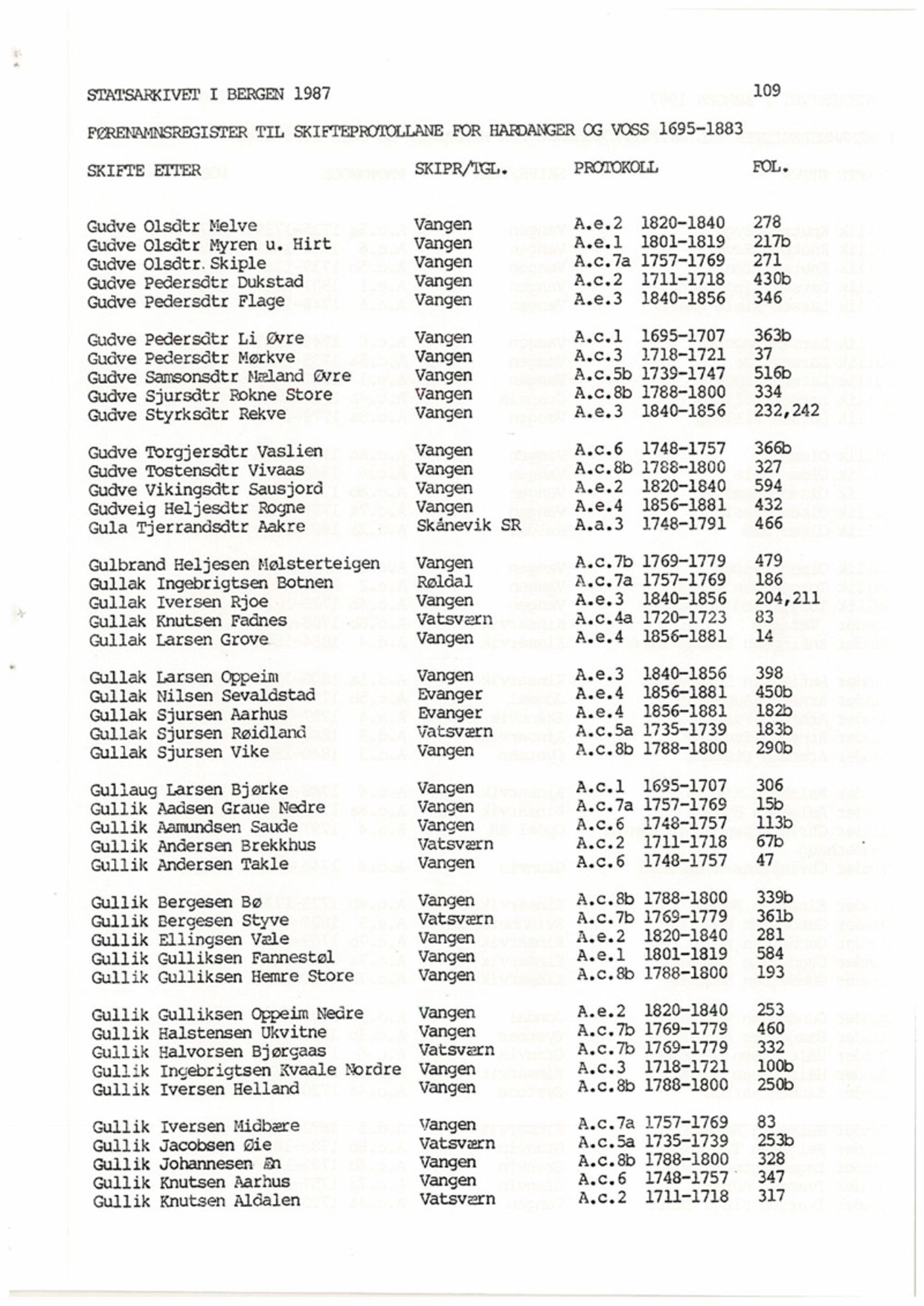 Hardanger og Voss sorenskriveri, AV/SAB-A-2501/4, 1695-1883, p. 109