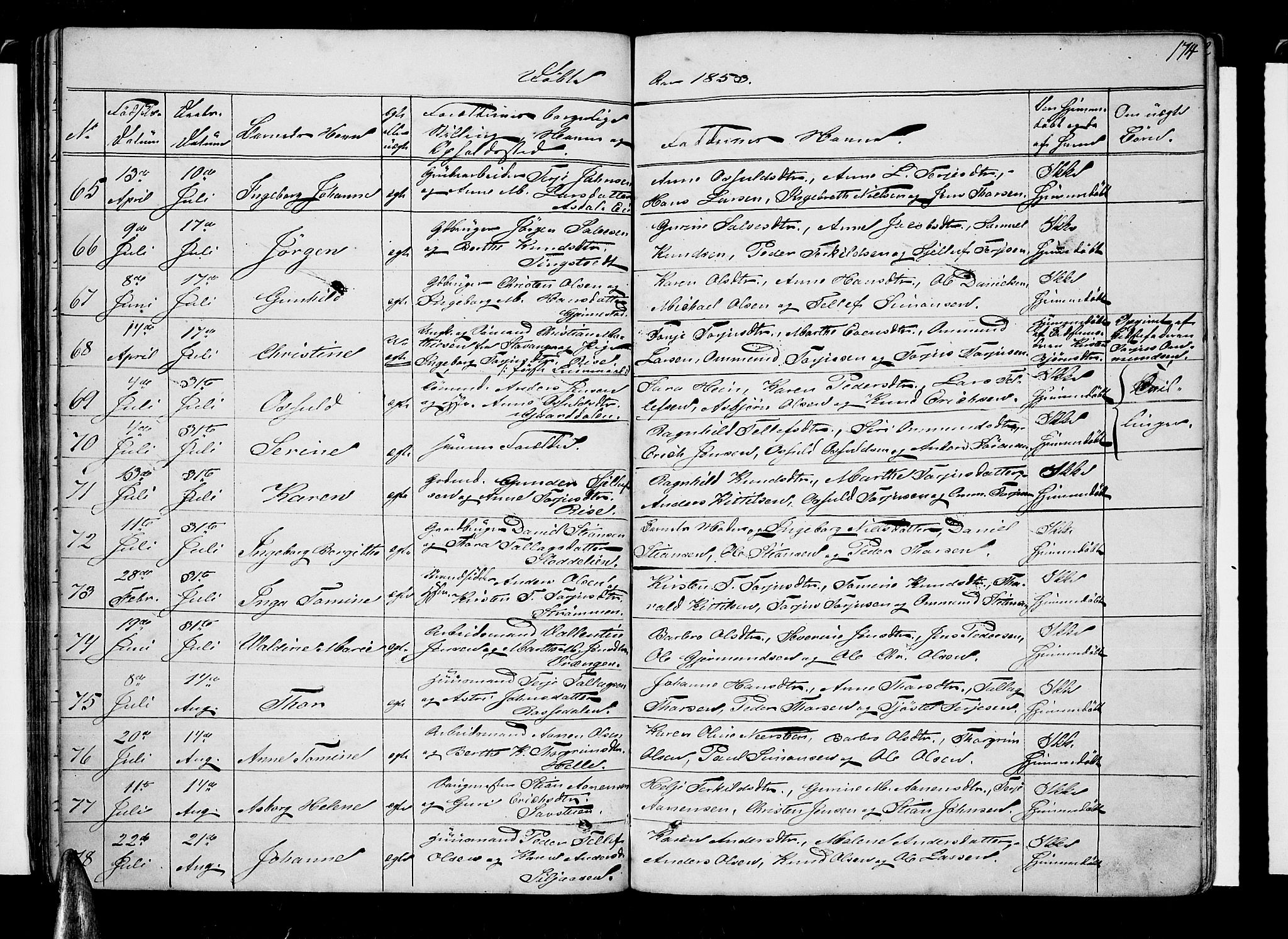 Øyestad sokneprestkontor, AV/SAK-1111-0049/F/Fb/L0006: Parish register (copy) no. B 6, 1843-1854, p. 174