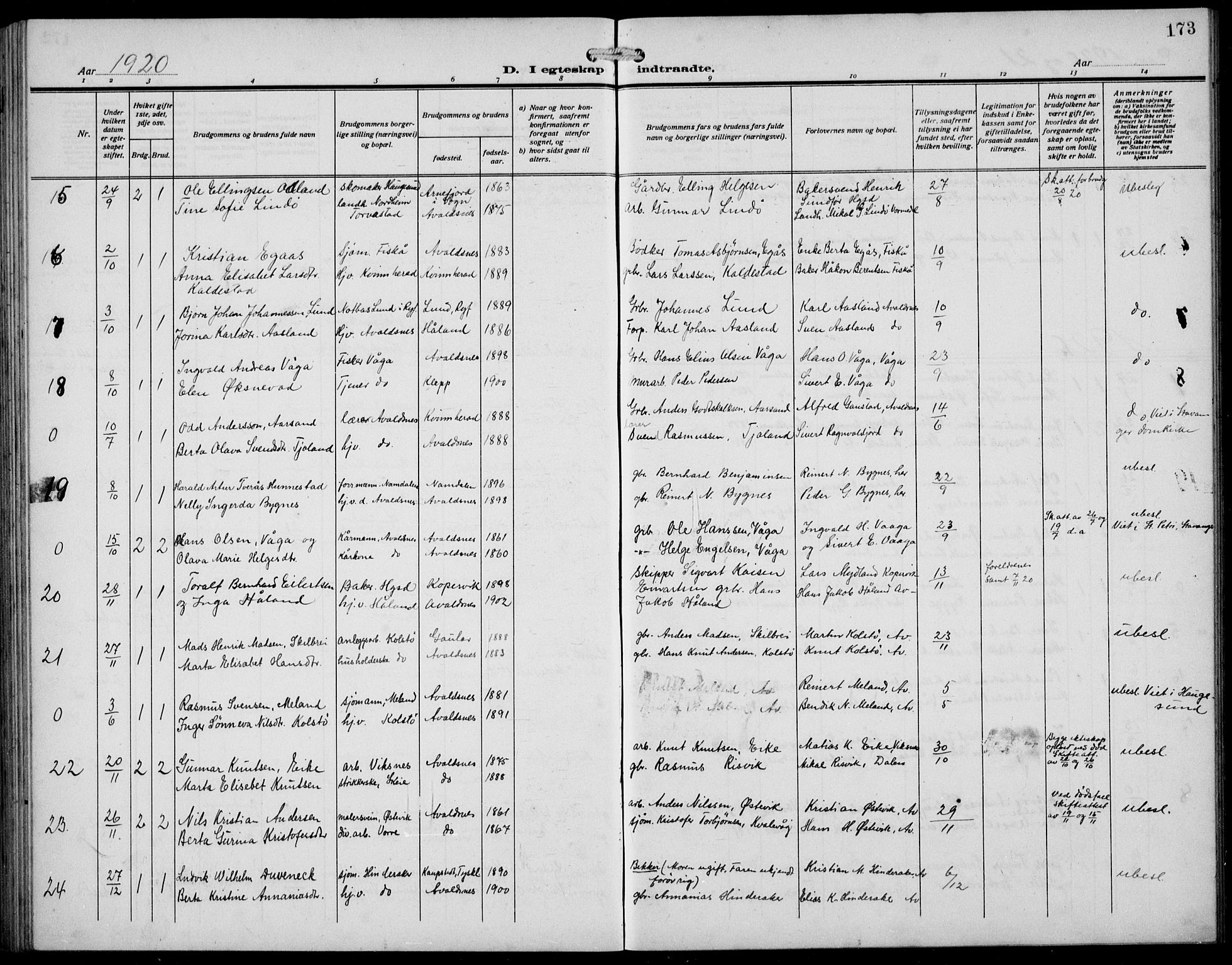 Avaldsnes sokneprestkontor, AV/SAST-A -101851/H/Ha/Hab/L0008: Parish register (copy) no. B 8, 1910-1939, p. 173