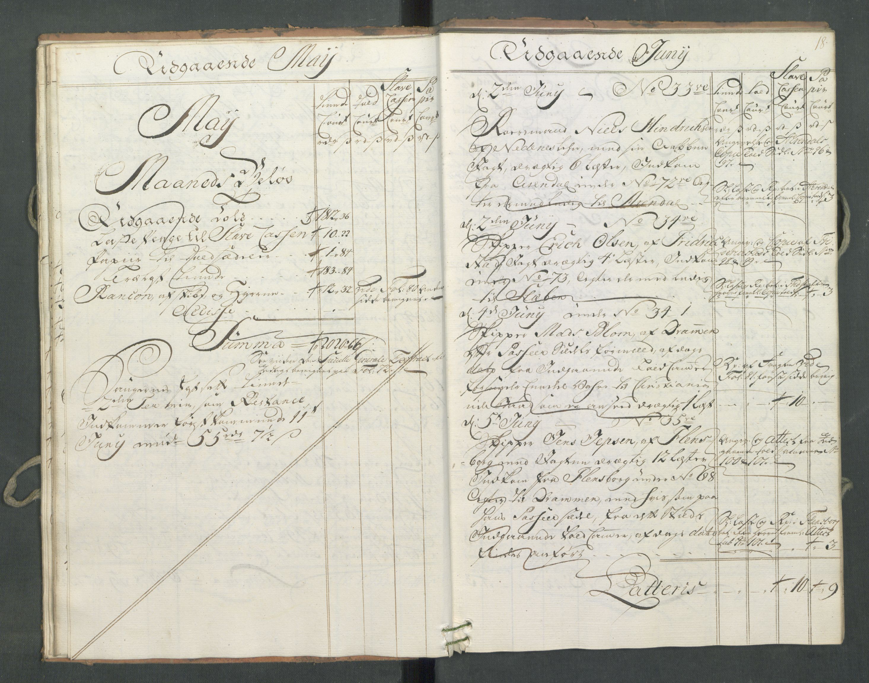 Generaltollkammeret, tollregnskaper, RA/EA-5490/R09/L0034/0001: Tollregnskaper Holmestrand / Utgående hovedtollbok, 1762, p. 17b-18a