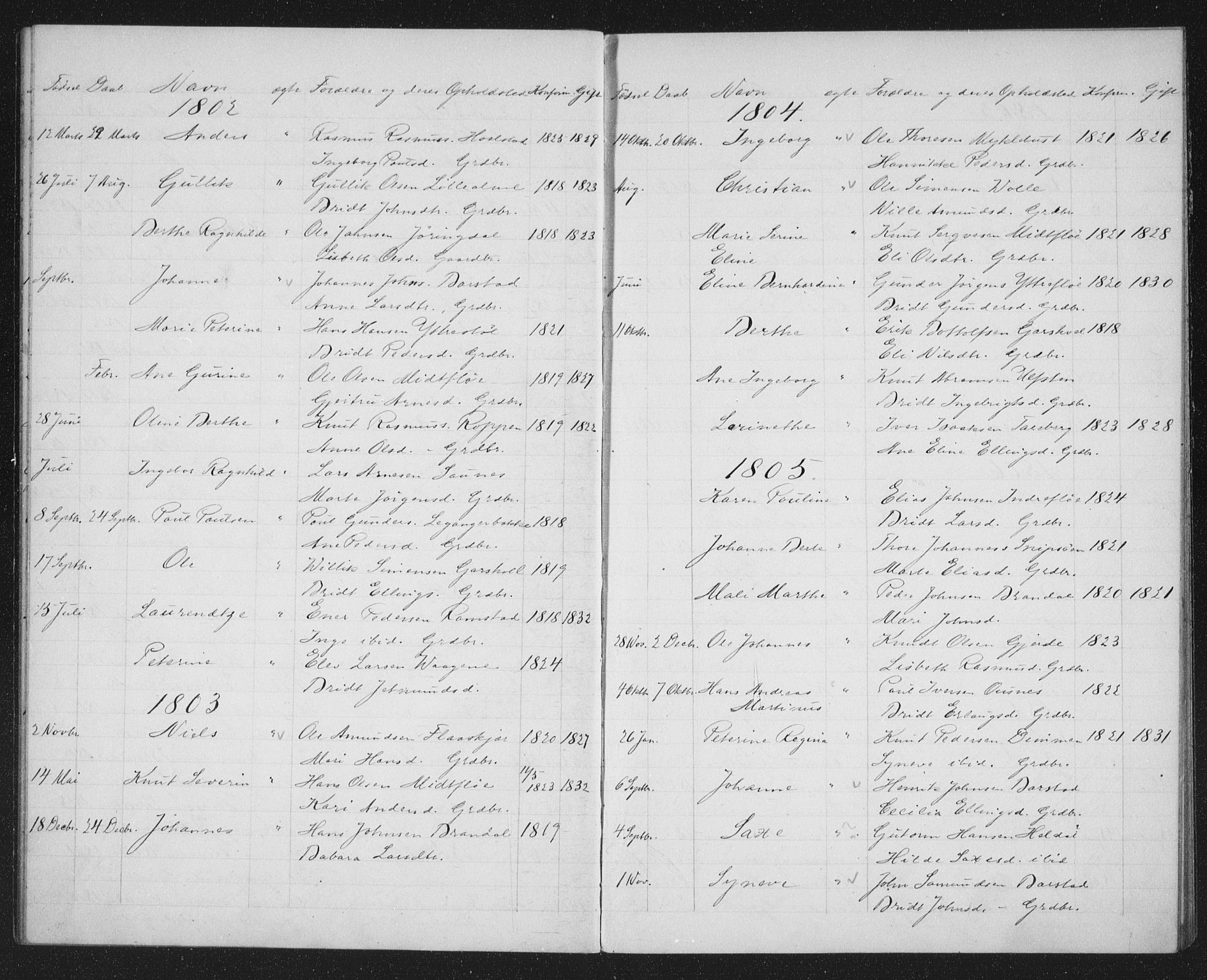 Ministerialprotokoller, klokkerbøker og fødselsregistre - Møre og Romsdal, AV/SAT-A-1454/509/L0117: Parish register (official) no. 509D01, 1754-1832