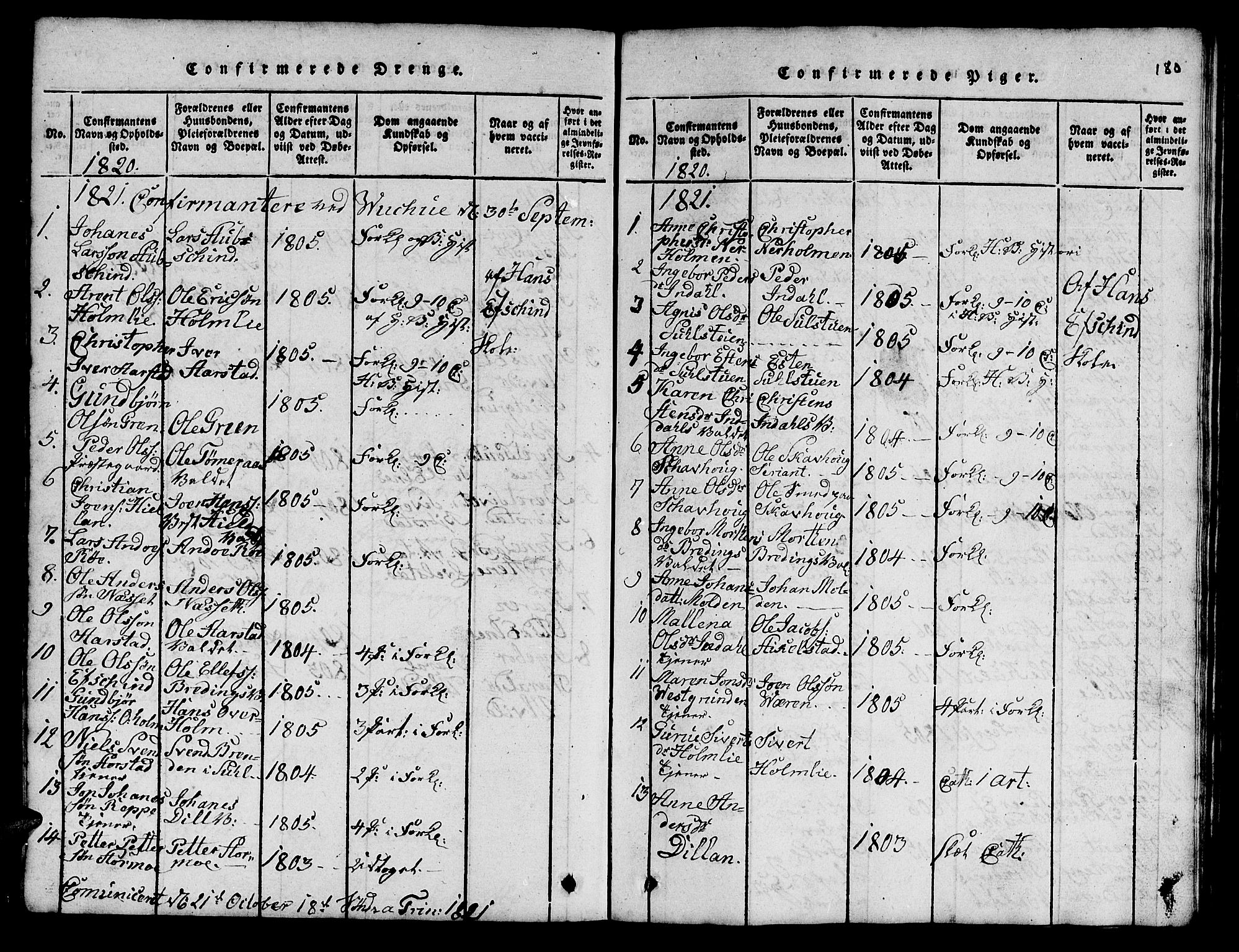 Ministerialprotokoller, klokkerbøker og fødselsregistre - Nord-Trøndelag, SAT/A-1458/724/L0265: Parish register (copy) no. 724C01, 1816-1845, p. 180