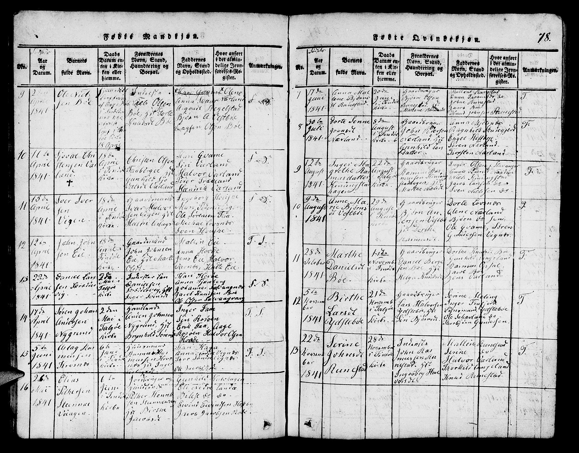 Finnøy sokneprestkontor, SAST/A-101825/H/Ha/Hab/L0001: Parish register (copy) no. B 1, 1816-1856, p. 78