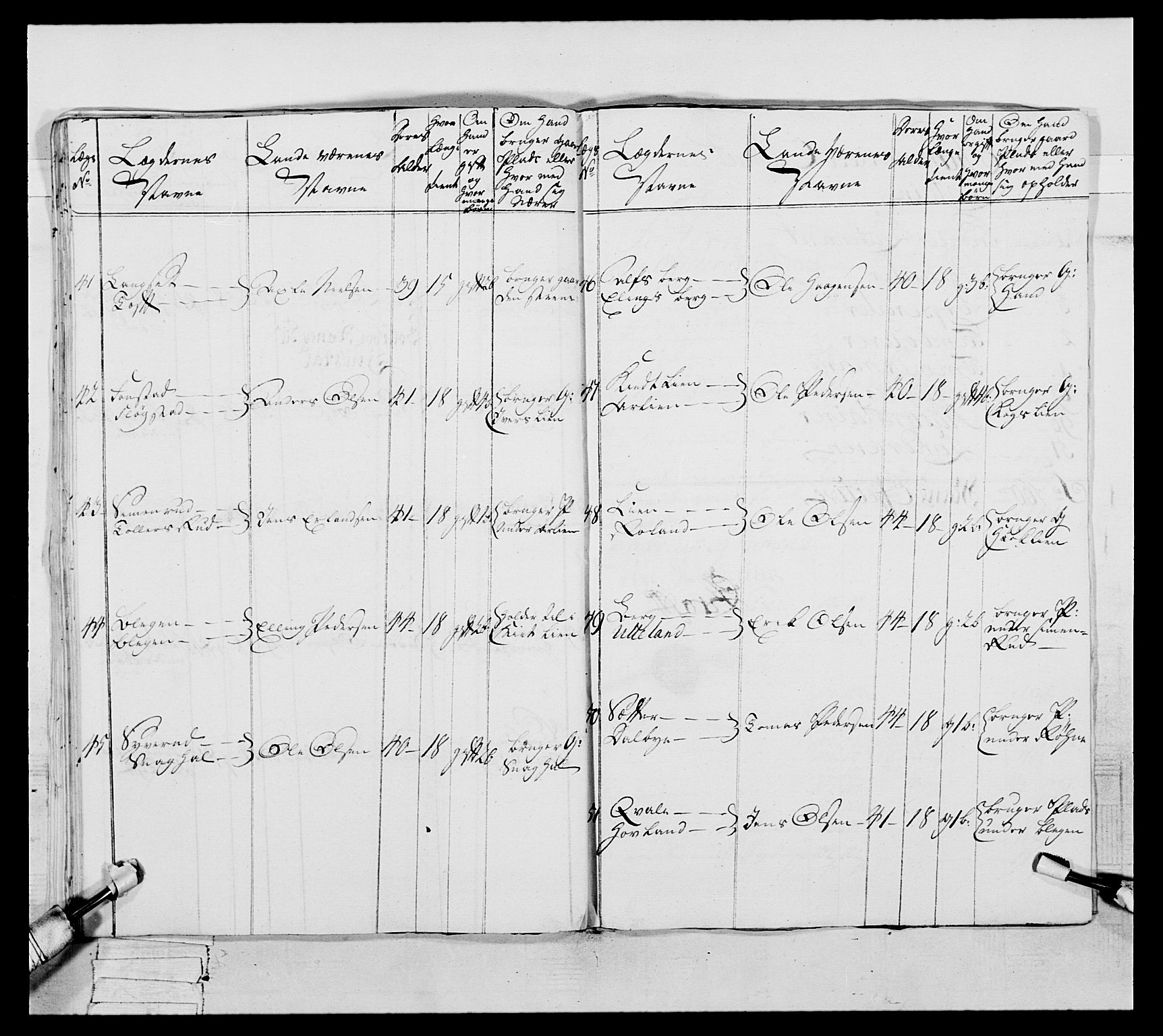 Generalitets- og kommissariatskollegiet, Det kongelige norske kommissariatskollegium, AV/RA-EA-5420/E/Eh/L0057: 1. Opplandske nasjonale infanteriregiment, 1769-1771, p. 423