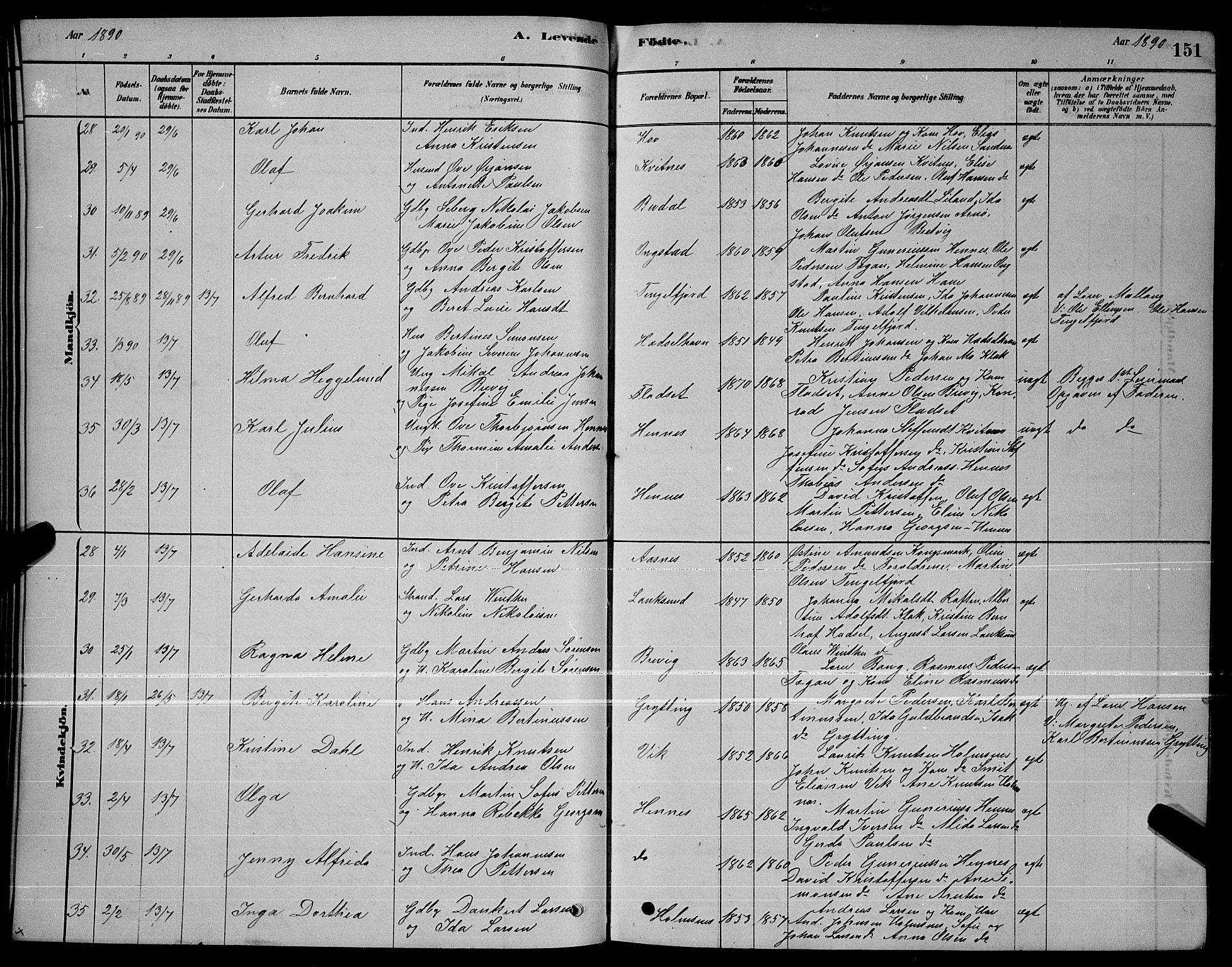 Ministerialprotokoller, klokkerbøker og fødselsregistre - Nordland, AV/SAT-A-1459/888/L1267: Parish register (copy) no. 888C05, 1878-1890, p. 151