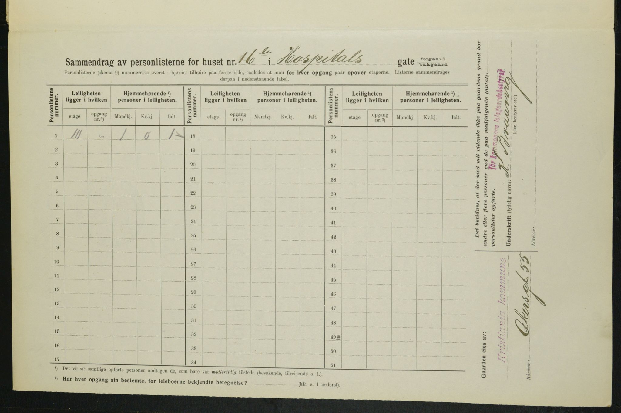 OBA, Municipal Census 1914 for Kristiania, 1914, p. 41592