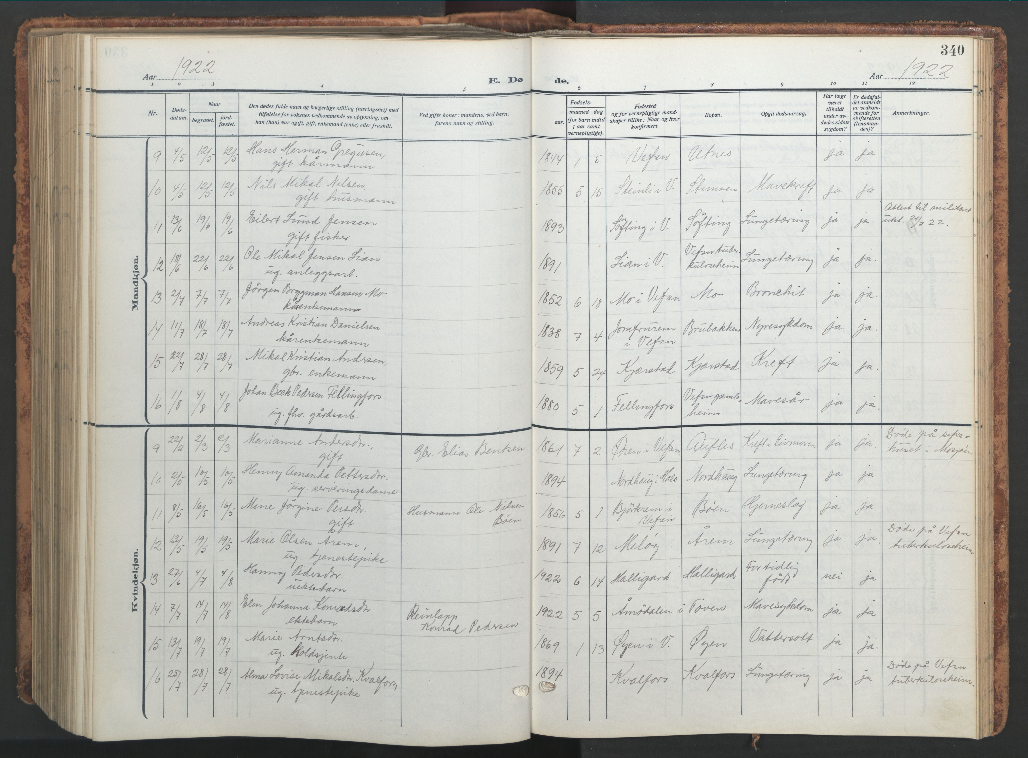 Ministerialprotokoller, klokkerbøker og fødselsregistre - Nordland, AV/SAT-A-1459/820/L0302: Parish register (copy) no. 820C04, 1917-1948, p. 340