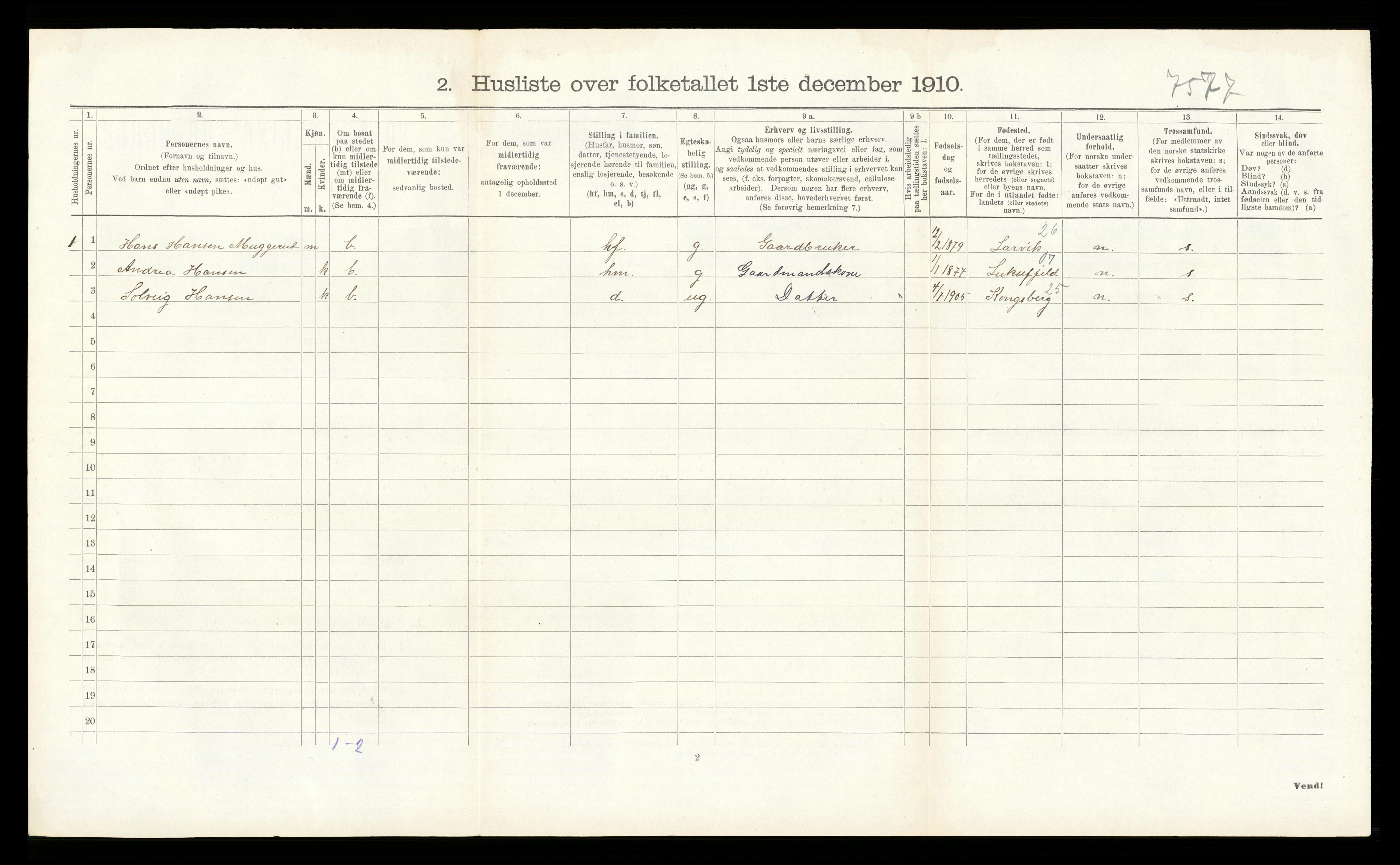 RA, 1910 census for Øvre Sandsvær, 1910, p. 274