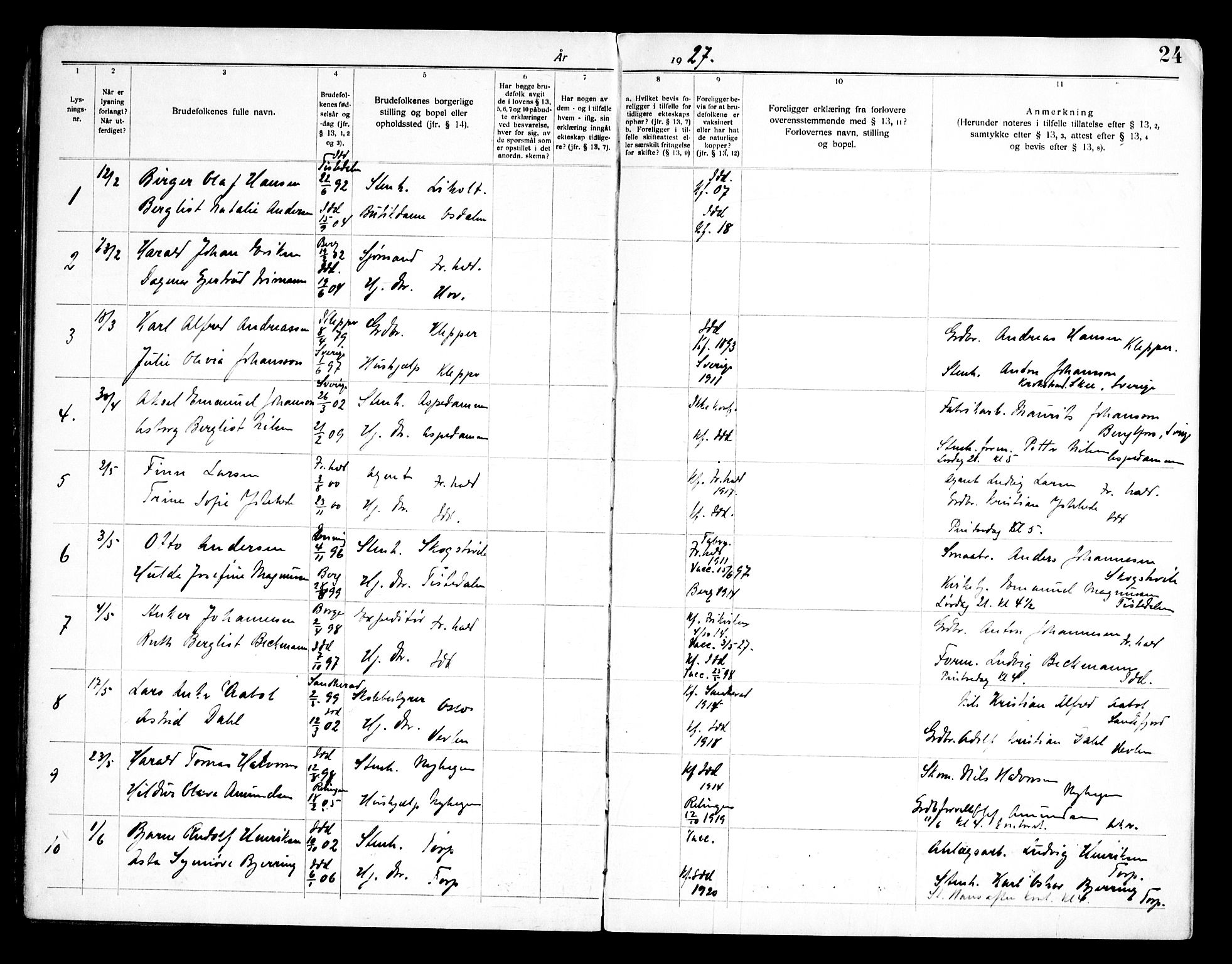 Idd prestekontor Kirkebøker, AV/SAO-A-10911/H/Ha/L0002: Banns register no. I 2, 1919-1958, p. 24