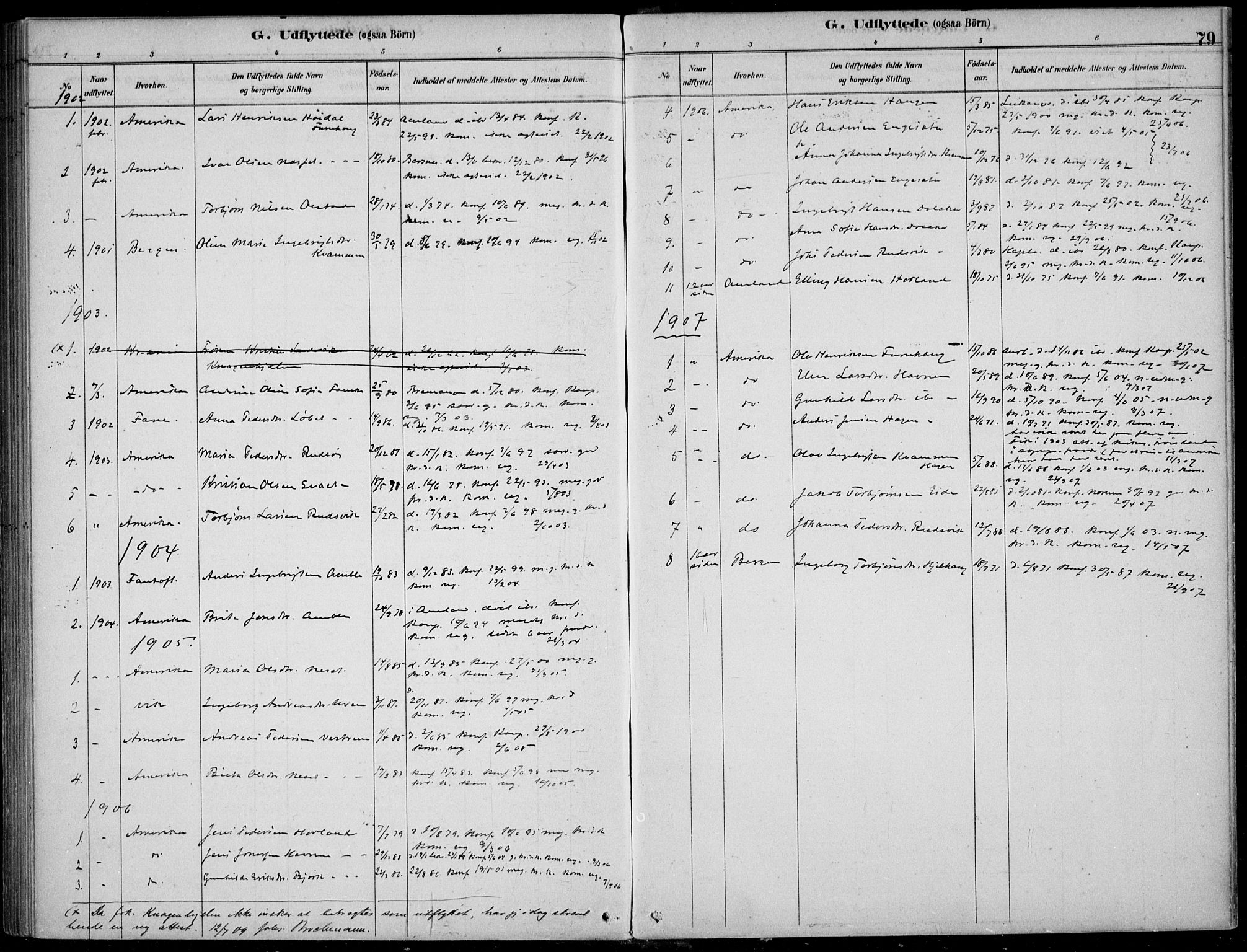 Sogndal sokneprestembete, SAB/A-81301/H/Haa/Haad/L0001: Parish register (official) no. D  1, 1878-1907, p. 79