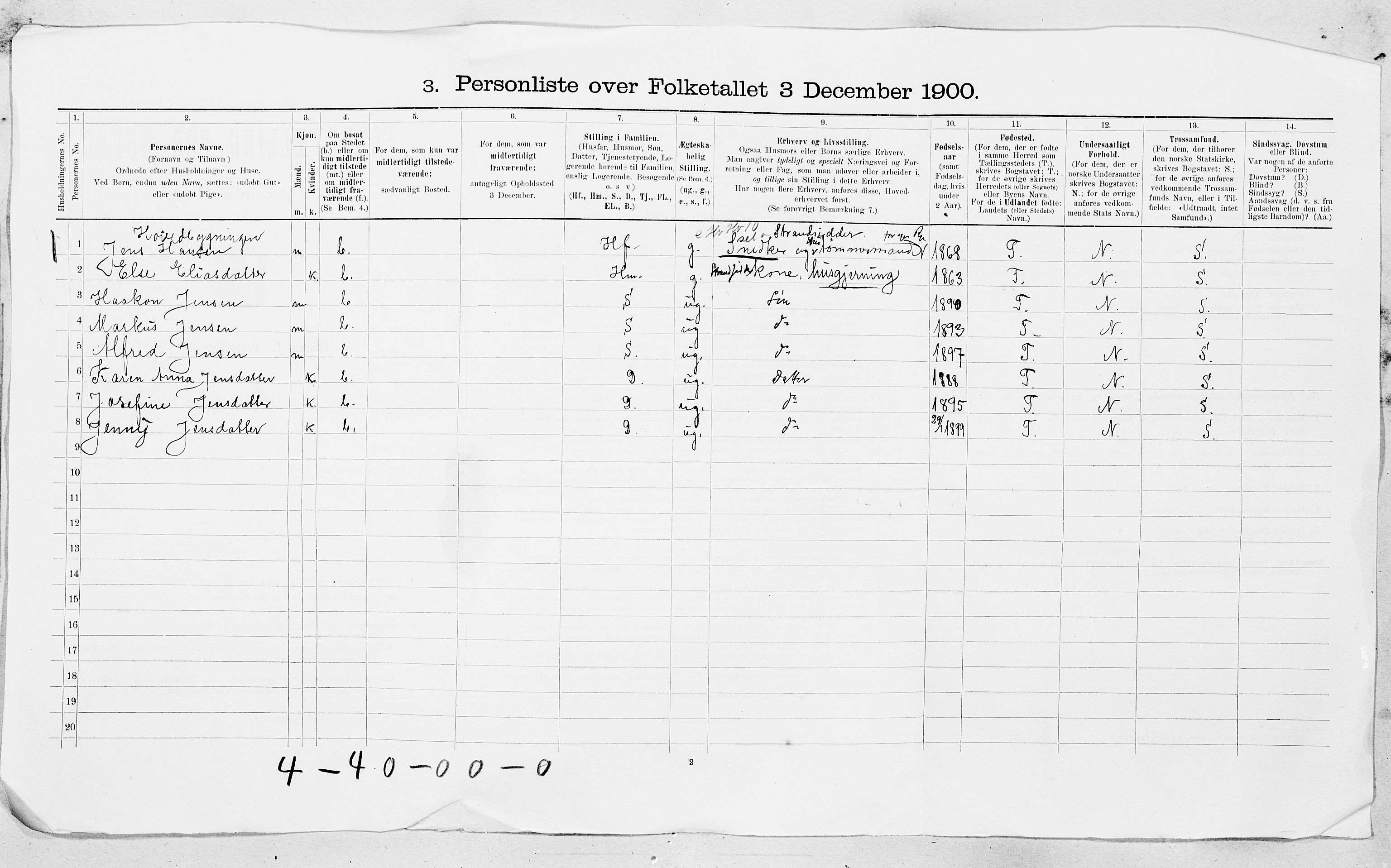 SAT, 1900 census for Aa, 1900, p. 27