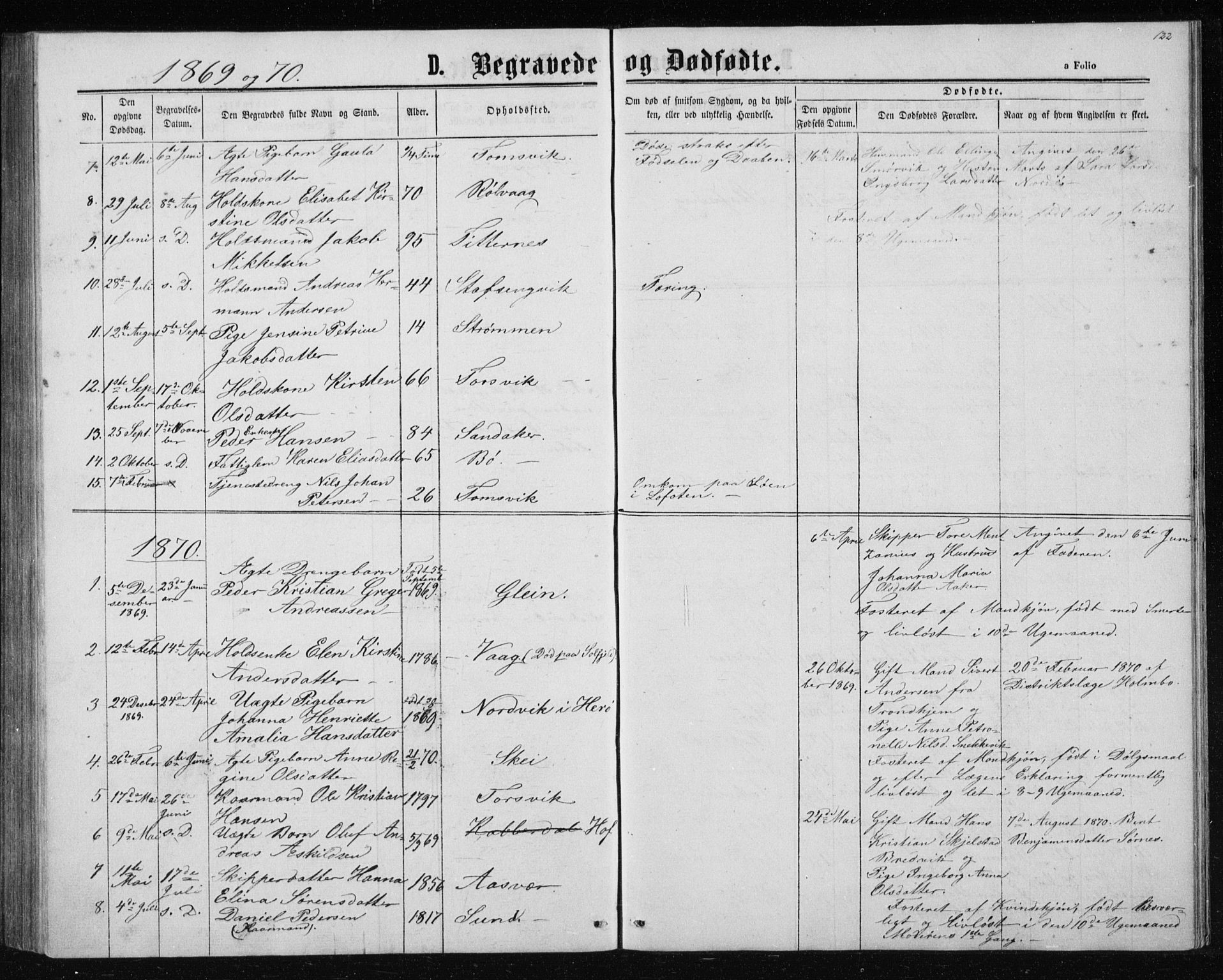Ministerialprotokoller, klokkerbøker og fødselsregistre - Nordland, SAT/A-1459/835/L0531: Parish register (copy) no. 835C03, 1865-1877, p. 122