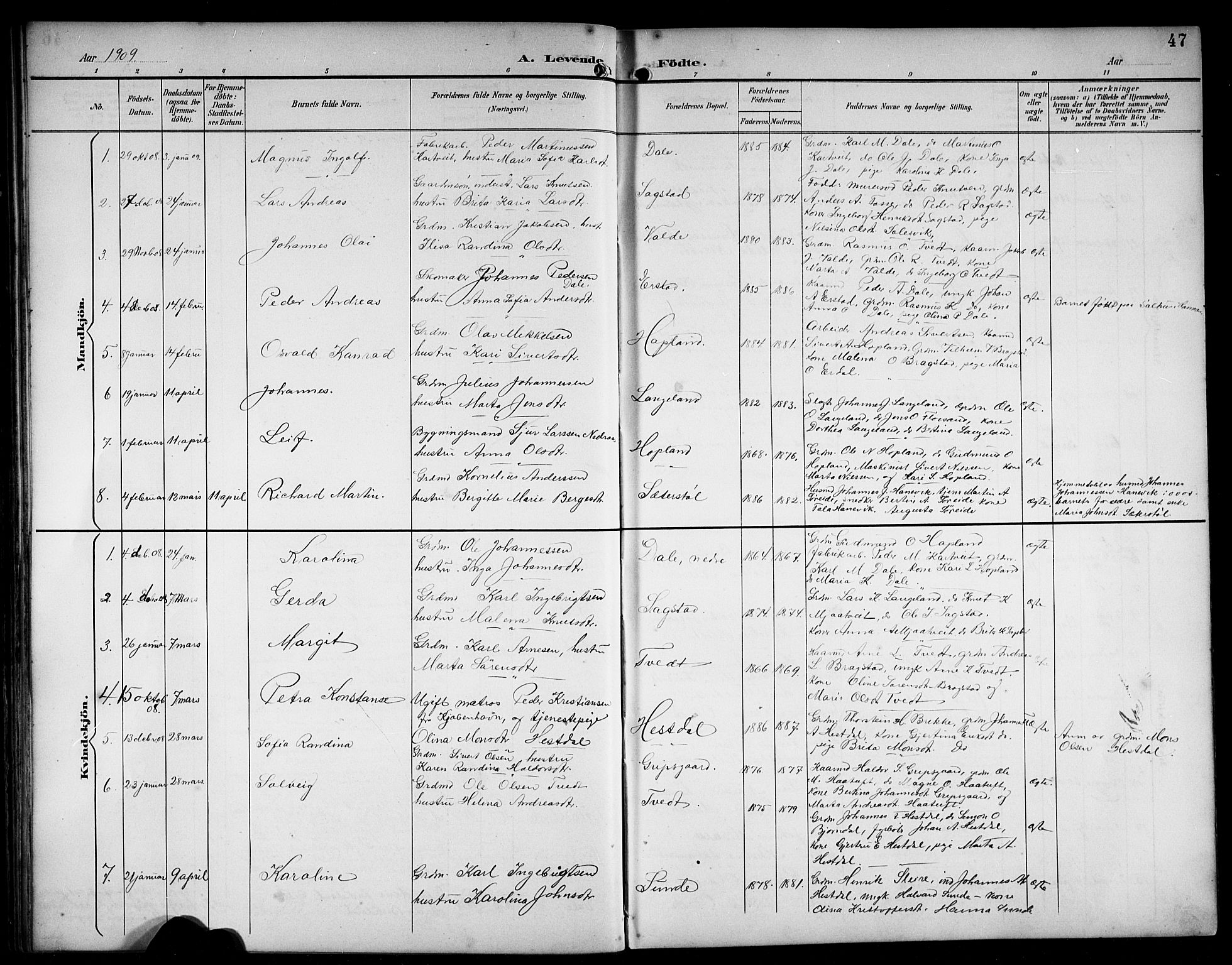 Alversund Sokneprestembete, SAB/A-73901/H/Ha/Hab: Parish register (copy) no. C 4, 1894-1924, p. 47