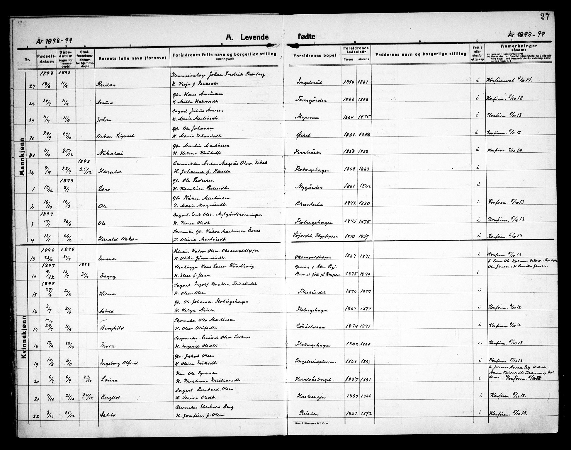 Åsnes prestekontor, SAH/PREST-042/H/Ha/Haa/L0000C: Parish register (official) no. 0A, 1890-1929, p. 27