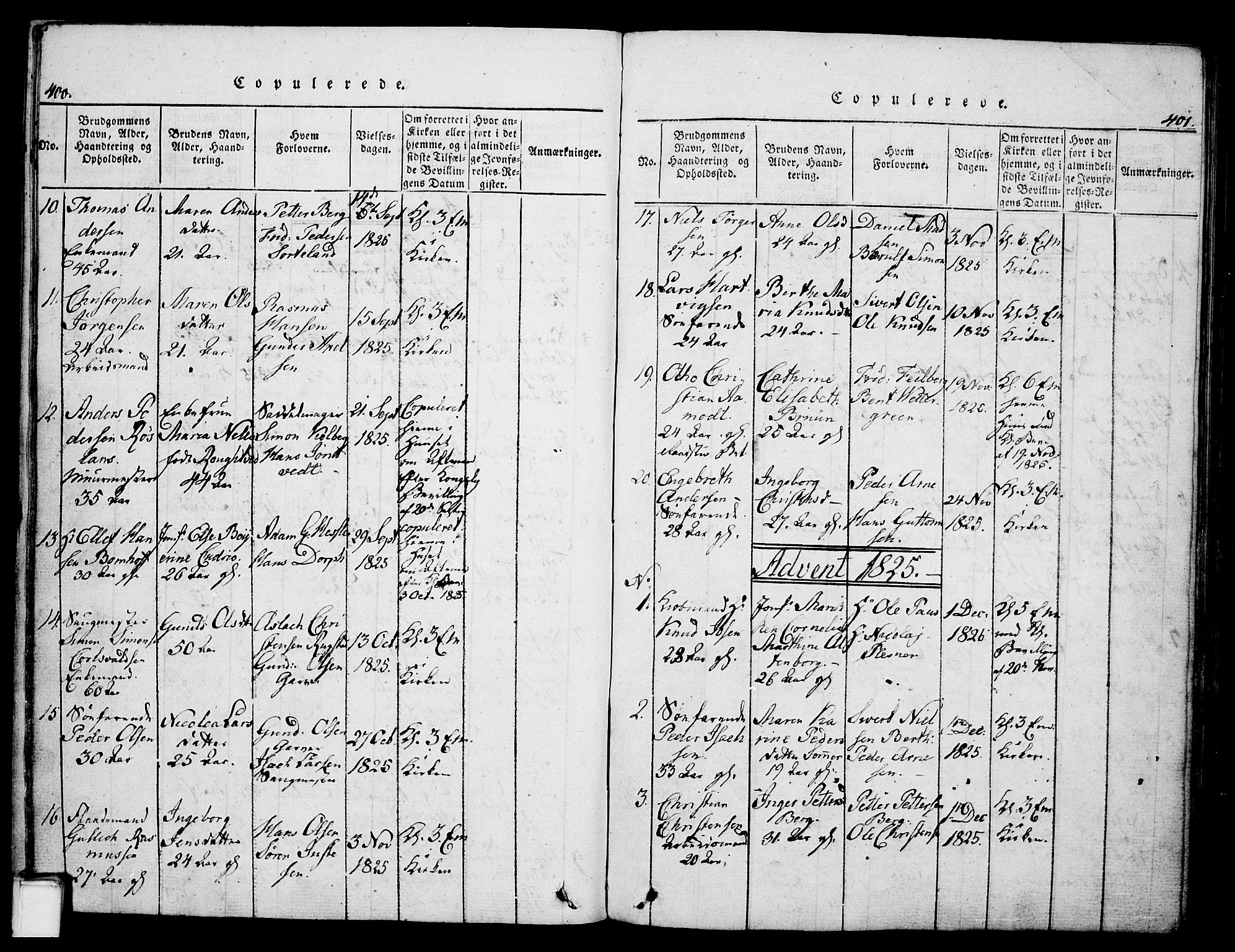 Skien kirkebøker, SAKO/A-302/G/Ga/L0002: Parish register (copy) no. 2, 1814-1842, p. 400-401