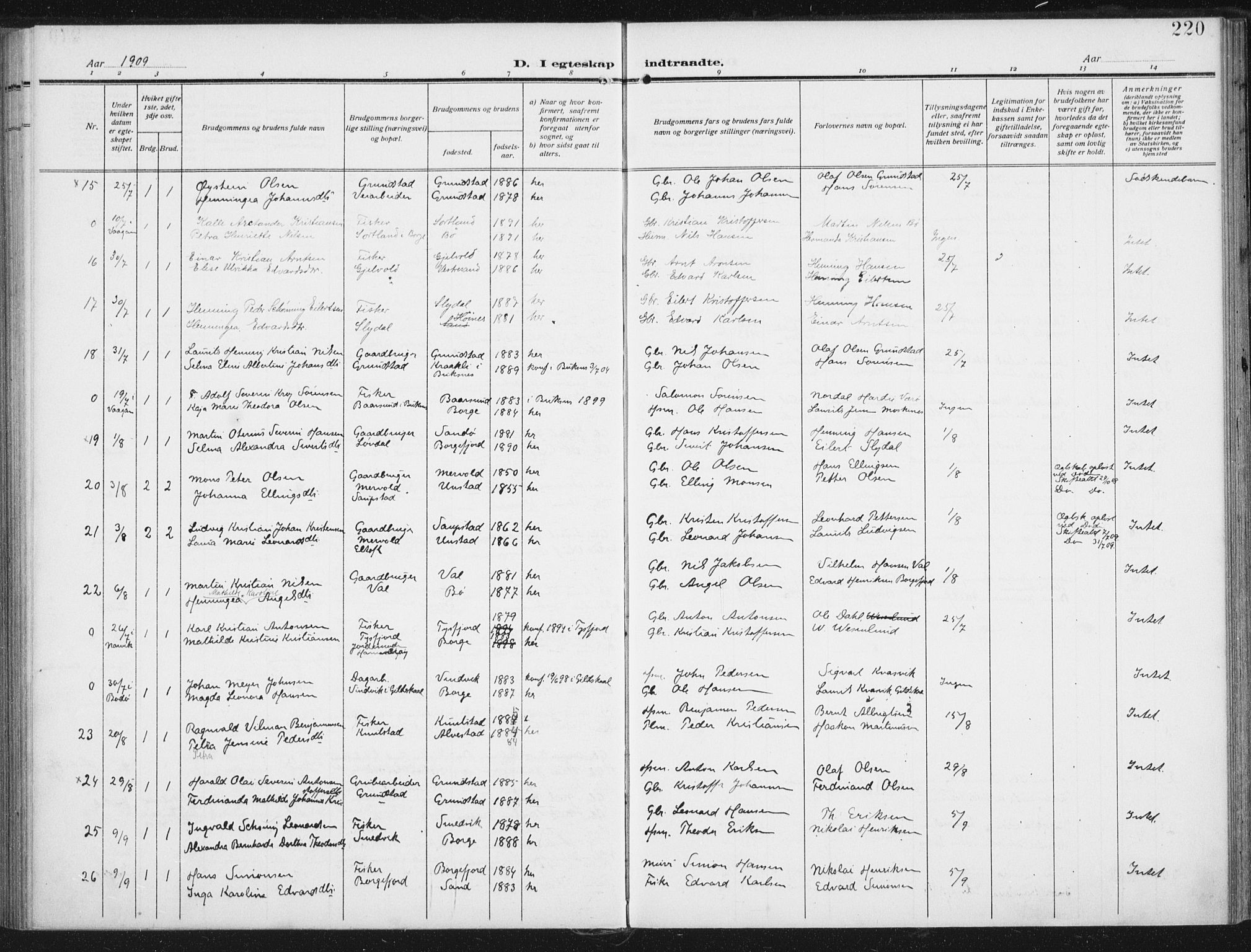 Ministerialprotokoller, klokkerbøker og fødselsregistre - Nordland, AV/SAT-A-1459/880/L1135: Parish register (official) no. 880A09, 1908-1919, p. 220