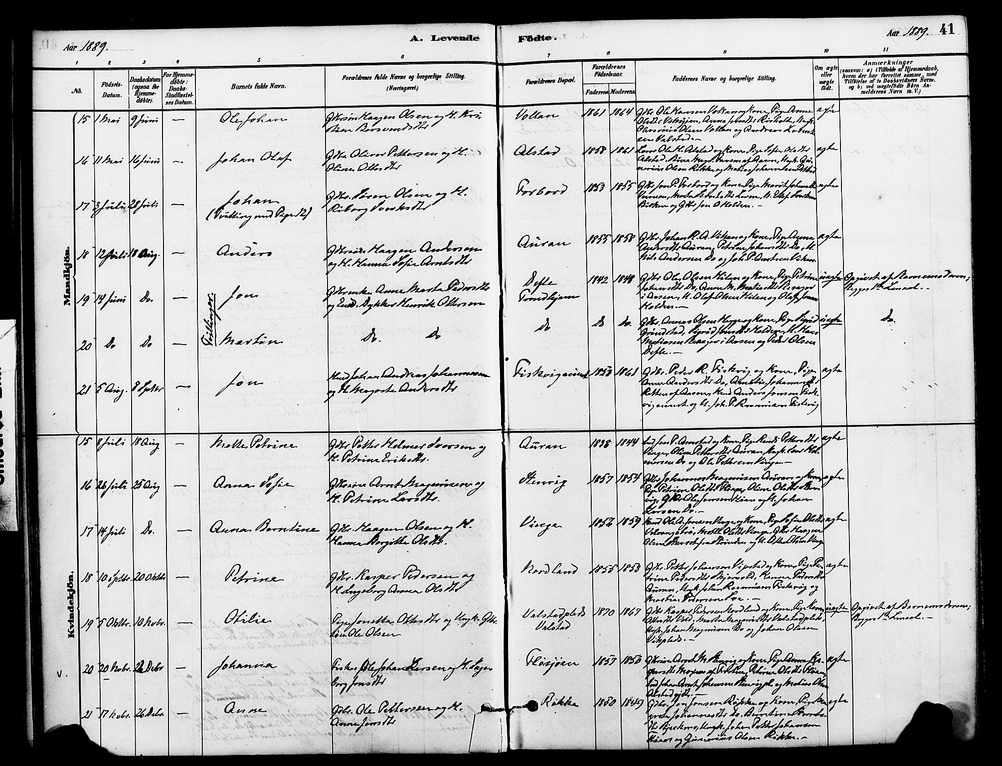 Ministerialprotokoller, klokkerbøker og fødselsregistre - Nord-Trøndelag, AV/SAT-A-1458/712/L0100: Parish register (official) no. 712A01, 1880-1900, p. 41