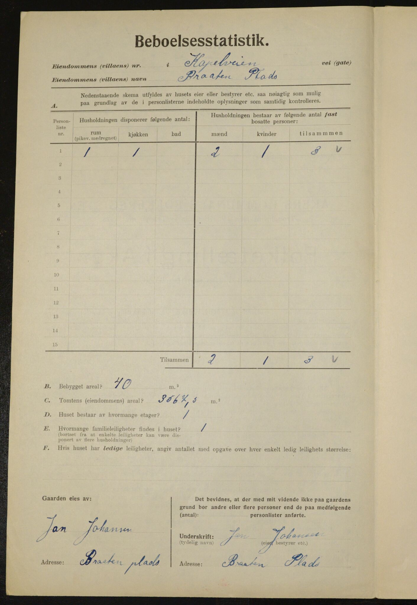 , Municipal Census 1923 for Aker, 1923, p. 12224