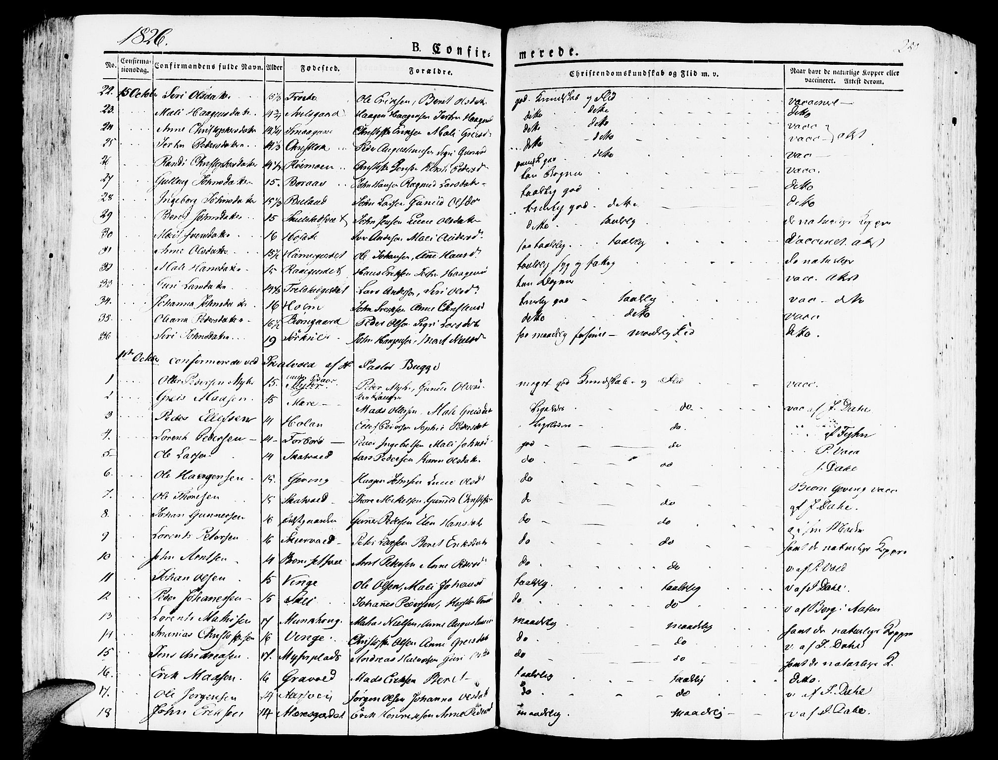 Ministerialprotokoller, klokkerbøker og fødselsregistre - Nord-Trøndelag, SAT/A-1458/709/L0070: Parish register (official) no. 709A10, 1820-1832, p. 250