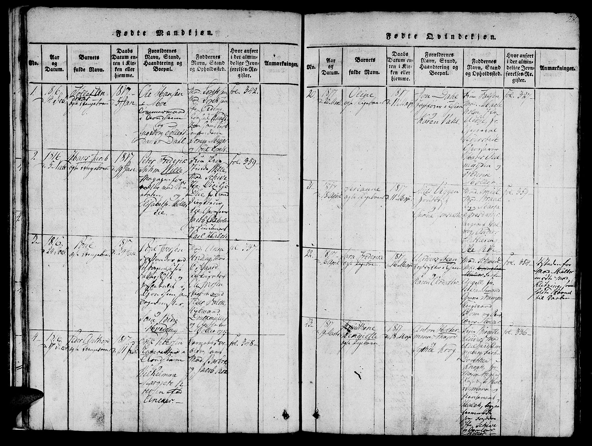 Ministerialprotokoller, klokkerbøker og fødselsregistre - Sør-Trøndelag, SAT/A-1456/602/L0135: Parish register (copy) no. 602C03, 1815-1832, p. 28