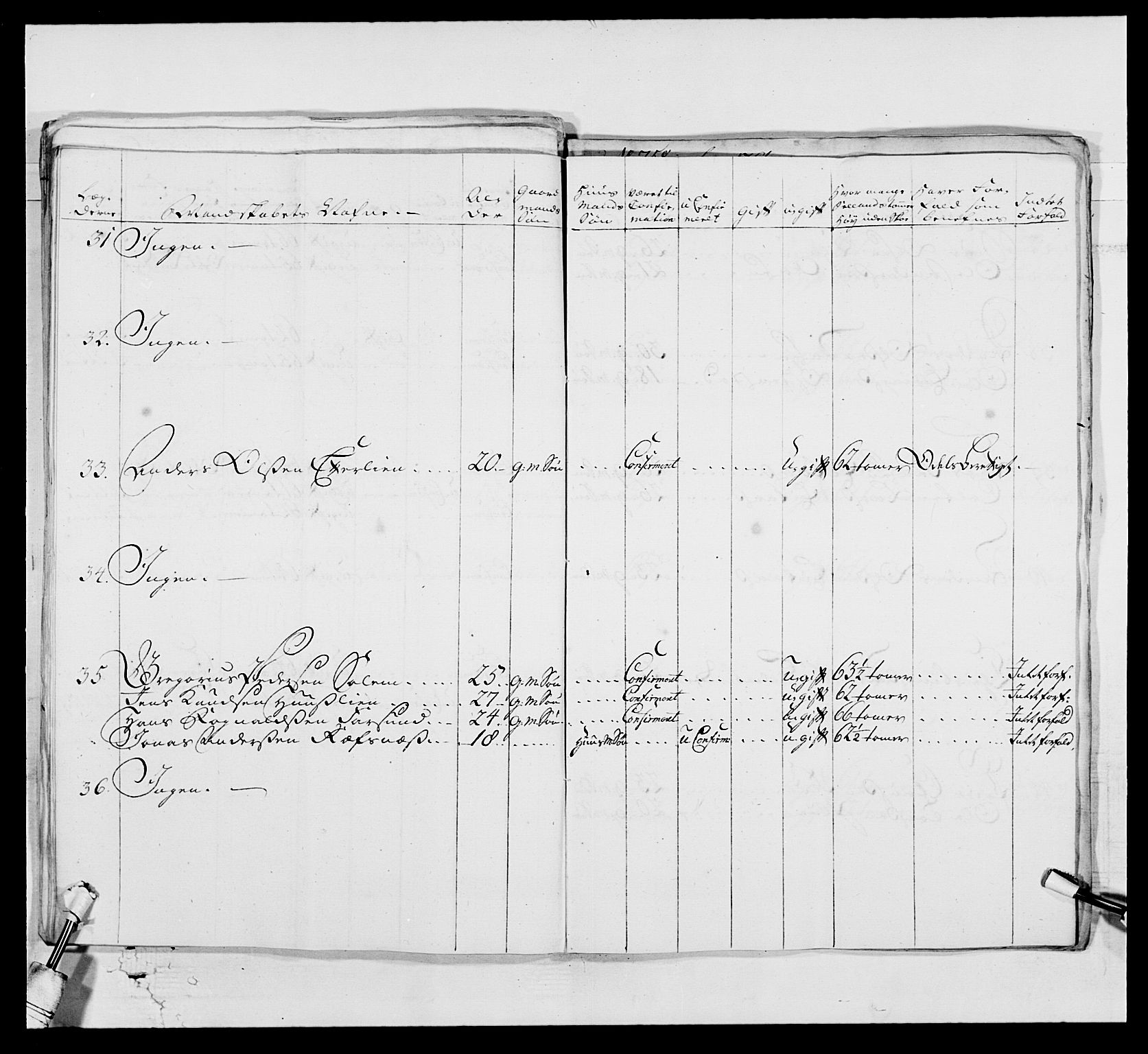 Kommanderende general (KG I) med Det norske krigsdirektorium, AV/RA-EA-5419/E/Ea/L0518: 1. Bergenhusiske regiment, 1760-1765, p. 115