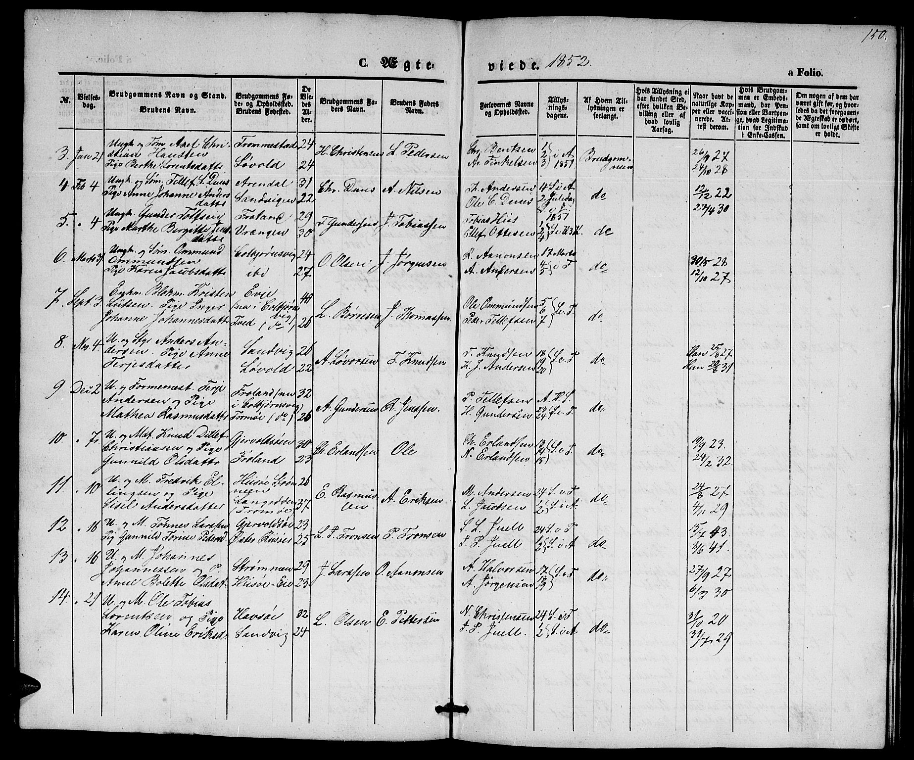 Hisøy sokneprestkontor, SAK/1111-0020/F/Fb/L0001: Parish register (copy) no. B 1, 1849-1872, p. 150
