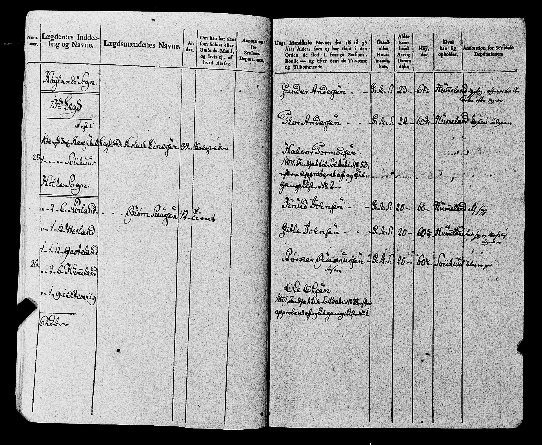 Fylkesmannen i Rogaland, AV/SAST-A-101928/99/3/325/325CA, 1655-1832, p. 8905