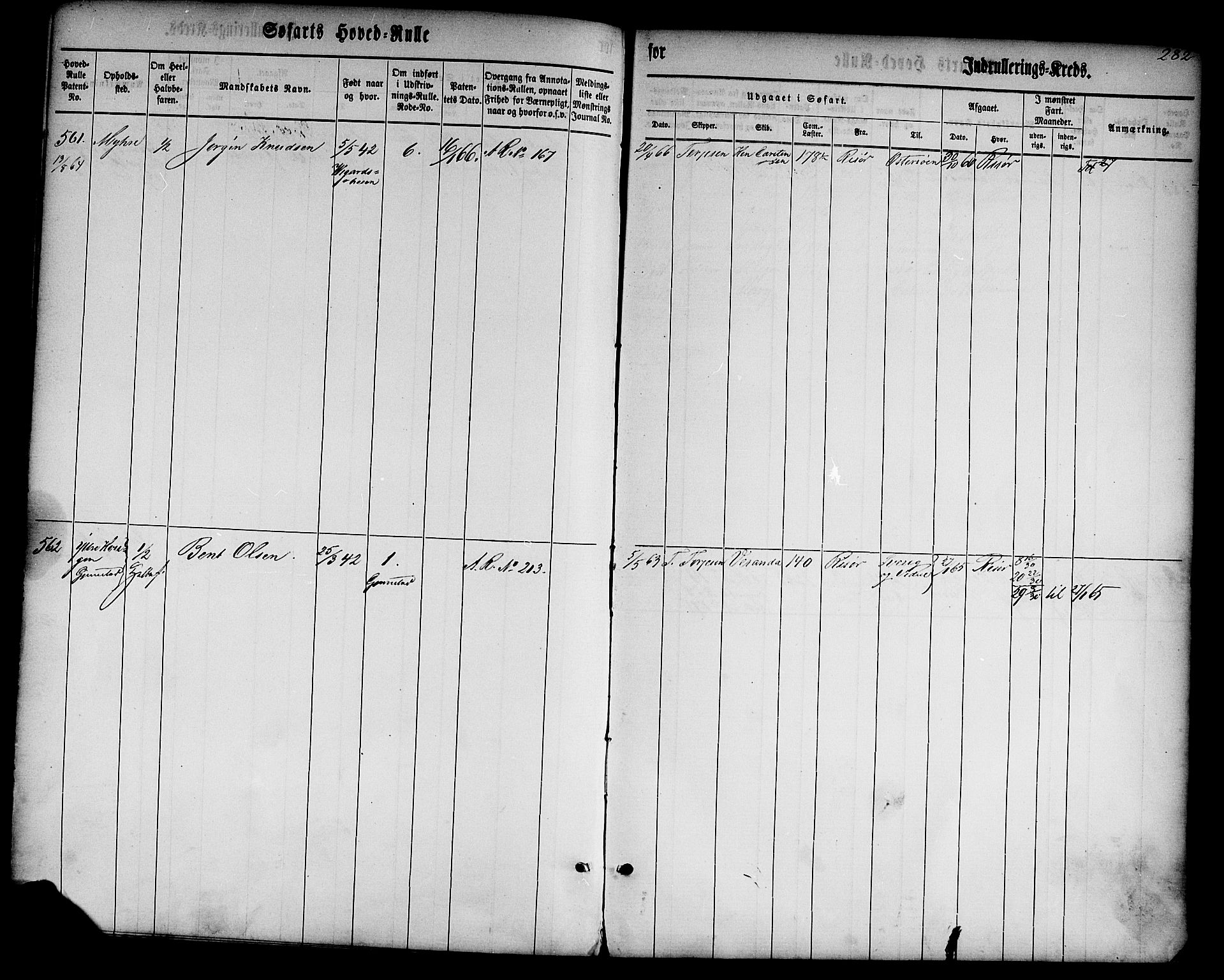 Risør mønstringskrets, AV/SAK-2031-0010/F/Fb/L0001: Hovedrulle nr 1-574 uten register, D-2, 1860-1877, p. 290