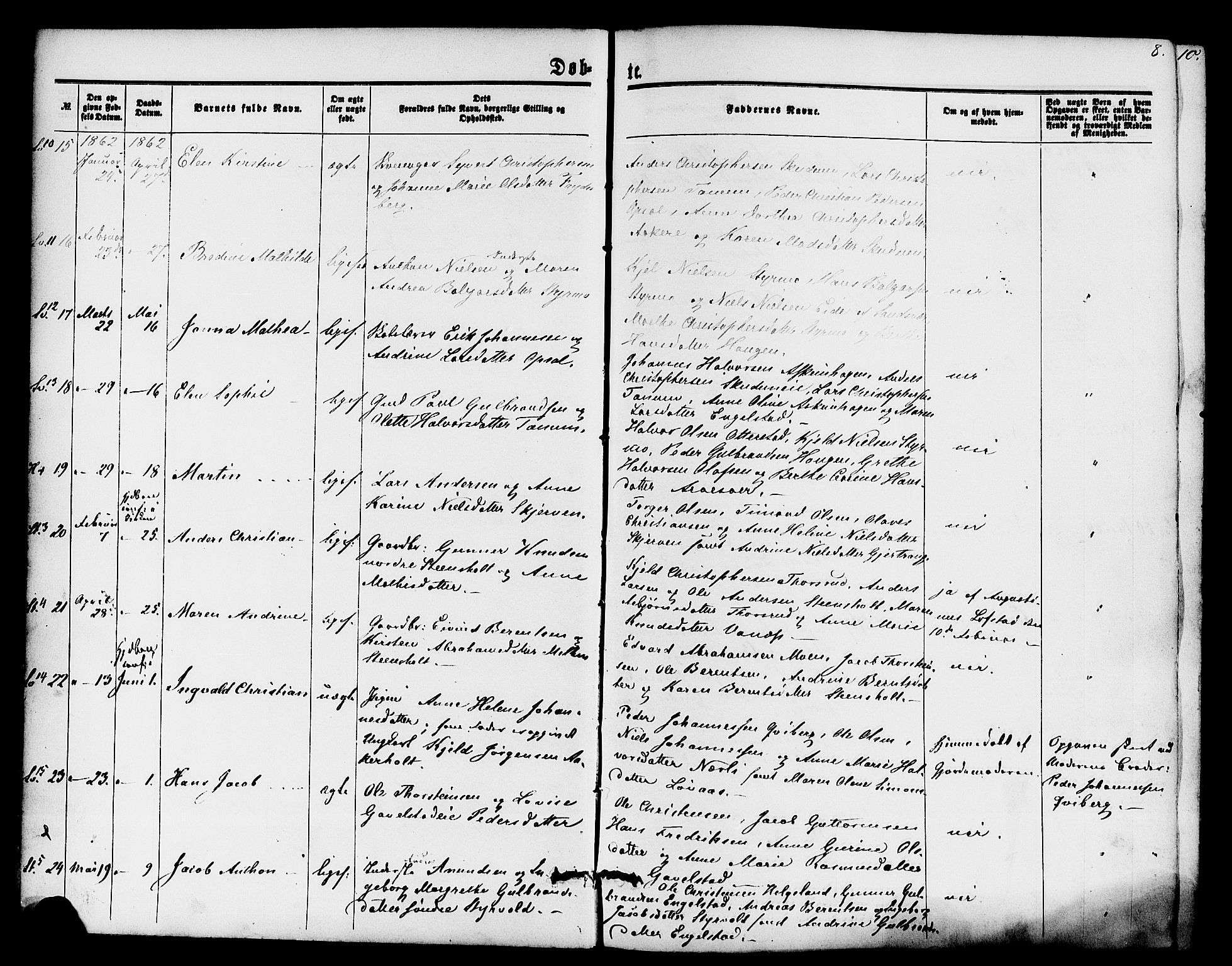Lardal kirkebøker, AV/SAKO-A-350/F/Fa/L0007: Parish register (official) no. I 7, 1861-1880, p. 8