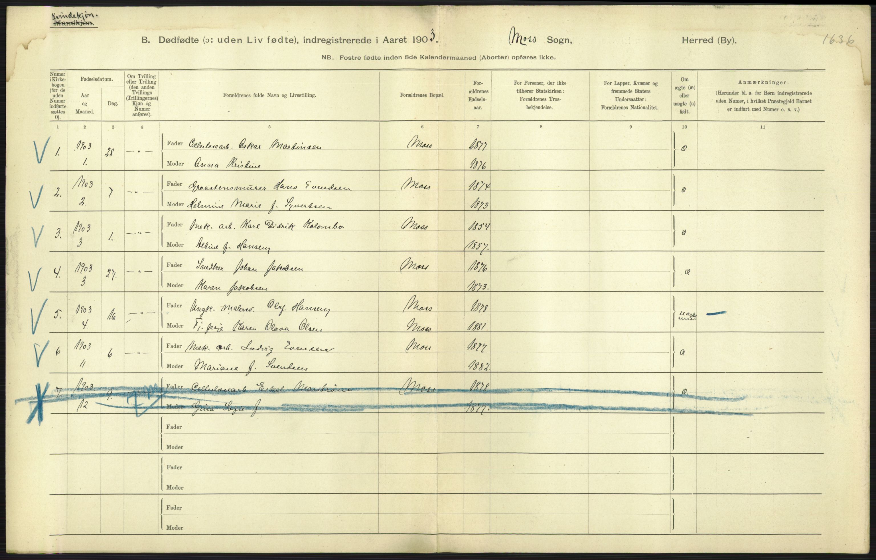 Statistisk sentralbyrå, Sosiodemografiske emner, Befolkning, AV/RA-S-2228/D/Df/Dfa/Dfaa/L0026: Smålenenes - Finnmarkens amt: Dødfødte. Byer., 1903, p. 113